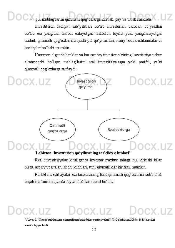 • pul mablag‘larini qimmatli qog‘ozlarga kiritish, pay va ulush shaklida. 
Investitsion   faoliyat   sub’yektlari   bo‘lib   investorlar,   banklar,   ob’yektlari
bo‘lib   esa   yangidan   tashkil   etilayotgan   tashkilot,   loyiha   yoki   yangilanayotgan
hudud, qimmatli qog‘ozlar, maqsadli pul qo‘yilmalari, ilmiy-texnik ishlanmalar va
boshqalar bo‘lishi mumkin. 
Umuman olganda,banklar va har qanday investor o‘zining investitsiya uchun
ajratmoqchi   bo‘lgan   mablag‘larini   real   investitsiyalarga   yoki   portfel,   ya’ni
qimmatli qog‘ozlarga sarflaydi: 
 
1-chizma. Investitsion qo‘yilmaning tarkibiy qismlari 5
 
Real   investitsiyalar   kiritilganda   investor   mazkur   sohaga   pul   kiritishi   bilan
birga, asosiy vositalar, ishchi kuchlari, turli qiymatliklar kiritishi mumkin. 
Portfel investitsiyalar esa korxonaning fond qimmatli qog‘ozlarini sotib olish
orqali ma’lum miqdorda foyda olishdan iborat bo‘ladi.
5
 Aliyev I. “Tijorat banklarining qimmatli qog‘ozlar bilan opertasiyalari”.-T.:O‘zbekiston,2005y-B-15. darsligi 
asosida tayyorlandi . 
12  
   
 
 
 
 
 
 
  Investitsion 
qo‘yilma  
Qimmatli 
qog‘ozlarga    
Real sektorga  
  