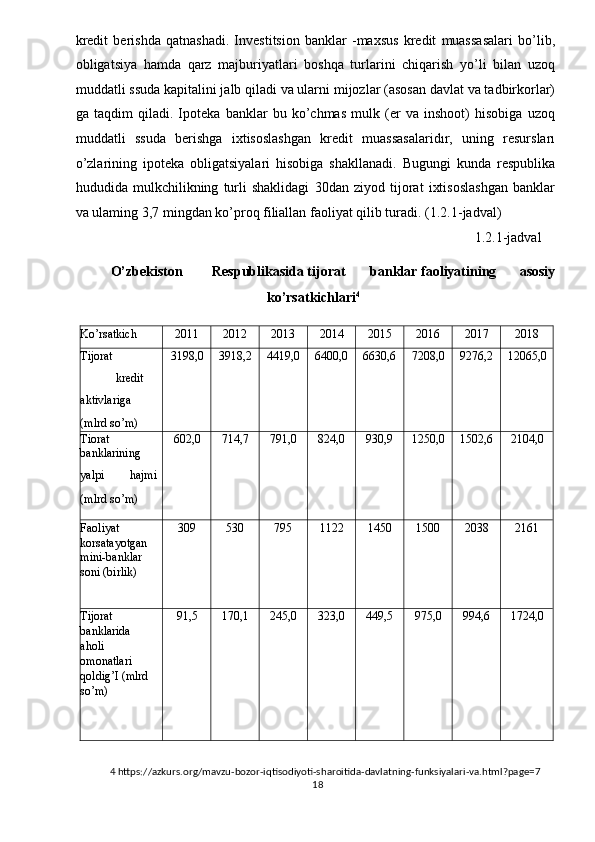 kredit   berishda   qatnashadi.   Investitsion   banklar   -maxsus   kredit   muassasalari   bo’lib,
obligatsiya   hamda   qarz   majburiyatlari   boshqa   turlarini   chiqarish   yo’li   bilan   uzoq
muddatli ssuda kapitalini jalb qiladi va ularni mijozlar (asosan davlat va tadbirkorlar)
ga   taqdim   qiladi.   Ipoteka   banklar   bu   ko’chmas   mulk   (er   va   inshoot)   hisobiga   uzoq
muddatli   ssuda   berishga   ixtisoslashgan   kredit   muassasalaridır,   uning   resursları
o’zlarining   ipoteka   obligatsiyalari   hisobiga   shakllanadi.   Bugungi   kunda   respublika
hududida   mulkchilikning   turli   shaklidagi   30dan   ziyod   tijorat   ixtisoslashgan   banklar
va ulaming 3,7 mingdan ko’proq filiallan faoliyat qilib turadi.  (1.2.1-jadval)
1.2.1-jadval 
 
O’zbekiston  Respublikasida tijorat  banklar faoliyatining  asosiy 
ko’rsatkichlari 4
 
 
Ko’rsatkich  2011  2012  2013  2014  2015  2016  2017  2018 
Tijorat 
kredit 
aktivlariga 
(mlrd so’m)  3198,0  3918,2  4419,0  6400,0  6630,6  7208,0  9276,2  12065,0 
Tiorat 
banklarining 
yalpi  hajmi 
(mlrd so’m)  602,0  714,7  791,0  824,0  930,9  1250,0  1502,6  2104,0 
Faoliyat 
korsatayotgan 
mini-banklar 
soni (birlik)  309  530  795  1122  1450  1500  2038  2161 
Tijorat 
banklarida 
aholi 
omonatlari 
qoldig’I (mlrd 
so’m)  91,5  170,1  245,0  323,0  449,5  975,0  994,6  1724,0 
4  https://azkurs.org/mavzu-bozor-iqtisodiyoti-sharoitida-davlatning-funksiyalari-va.html?page=7 
  18   