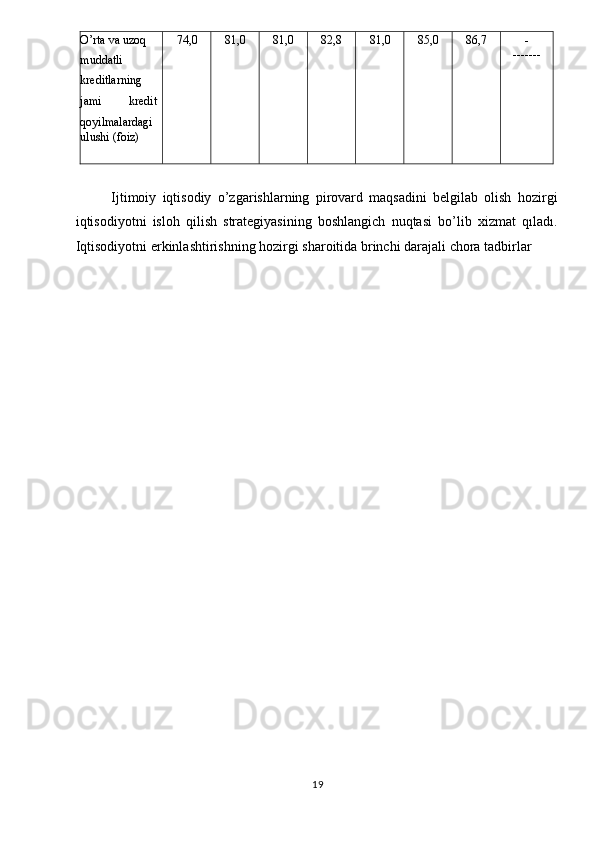 O’rta va uzoq 
muddatli 
kreditlarning 
jami  kredit 
qoyilmalardagi 
ulushi (foiz)  74,0  81,0  81,0  82,8  81,0  85,0  86,7  - 
------- 
 
Ijtimoiy   iqtisodiy   o’zgarishlarning   pirovard   maqsadini   belgilab   olish   hozirgi
iqtisodiyotni   isloh   qilish   strategiyasining   boshlangich   nuqtasi   bo’lib   xizmat   qıladı.
Iqtisodiyotni erkinlashtirishning hozirgi sharoitida brinchi darajali chora tadbirlar  
  19   