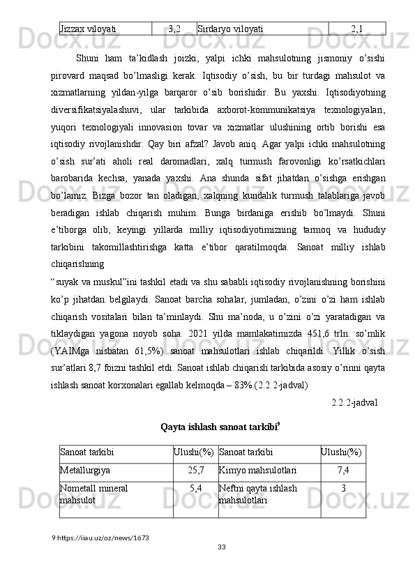 Jizzax viloyati  3,2  Sirdaryo viloyati  2,1 
 
Shuni   ham   ta’kidlash   joizki,   yalpi   ichki   mahsulotning   jismoniy   o’sishi
pirovard   maqsad   bo’lmasligi   kerak.   Iqtisodiy   o ’ sish ,   bu   bir   turdagi   mahsulot   va
xizmatlarning   yildan - yilga   barqaror   o ’ sib   borishidir .   Bu   yaxshi .   Iqtisodiyotning
diversifikatsiyalashuvi ,   ular   tarkibida   axborot - kommunikatsiya   texnologiyalari ,
yuqori   texnologiyali   innovasion   tovar   va   xizmatlar   ulushining   ortib   borishi   esa
iqtisodiy   rivojlanishdir .   Qay   biri   afzal ?   Javob   aniq .   Agar   yalpi   ichki   mahsulotning
o ’ sish   sur ’ ati   aholi   real   daromadlari ,   xalq   turmush   farovonligi   ko ’ rsatkichlari
barobarida   kechsa ,   yanada   yaxshi .   Ana   shunda   sifat   jihatdan   o ’ sishga   erishgan
bo ’ lamiz .   Bizga   bozor   tan   oladigan ,   xalqning   kundalik   turmush   talablariga   javob
beradigan   ishlab   chiqarish   muhim .   Bunga   birdaniga   erishib   bo ’ lmaydi .   Shuni
e ’ tiborga   olib ,   keyingi   yillarda   milliy   iqtisodiyotimizning   tarmoq   va   hududiy
tarkibini   takomillashtirishga   katta   e ’ tibor   qaratilmoqda .   Sanoat   milliy   ishlab
chiqarishning  
“ suyak   va   muskul ” ini   tashkil   etadi   va   shu   sababli   iqtisodiy   rivojlanishning   borishini
ko ’ p   jihatdan   belgilaydi .   Sanoat   barcha   sohalar,   jumladan,   o’zini   o’zi   ham   ishlab
chiqarish   vositalari   bilan   ta’minlaydi.   Shu   ma’noda,   u   o’zini   o’zi   yaratadigan   va
tiklaydigan   yagona   noyob   soha.   2021   yilda   mamlakatimizda   451,6   trln.   so’mlik
(YAIMga   nisbatan   61,5%)   sanoat   mahsulotlari   ishlab   chiqarildi.   Yillik   o’sish
sur’atlari 8,7 foizni tashkil etdi. Sanoat ishlab chiqarish tarkibida asosiy o’rinni qayta
ishlash sanoat korxonalari egallab kelmoqda – 83%.(2.2.2-jadval) 
2.2.2-jadval 
 
Qayta ishlash sanoat tarkibi 9
 
 
Sanoat tarkibi  Ulushi(%) Sanoat tarkibi  Ulushi(%) 
Metallurgiya  25,7  Kimyo mahsulotlari  7,4 
Nometall mineral 
mahsulot  5,4  Neftni qayta ishlash 
mahsulotlari  3 
9  https://iiau.uz/oz/news/1673 
  33