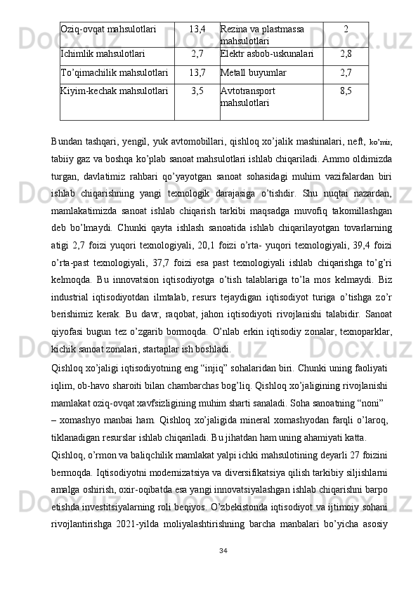 Oziq-ovqat mahsulotlari  13,4  Rezina va plastmassa 
mahsulotlari  2 
Ichimlik mahsulotlari  2,7  Elektr asbob-uskunalari  2,8 
To’qimachilik mahsulotlari  13,7  Metall buyumlar  2,7 
Kiyim-kechak mahsulotlari  3,5  Avtotransport 
mahsulotlari  8,5 
 
Bundan tashqari,  yengil, yuk avtomobillari, qishloq xo’jalik mashinalari, neft,   ko’mir,
tabiiy gaz va boshqa ko’plab sanoat mahsulotlari ishlab chiqariladi. Ammo oldimizda
turgan,   davlatimiz   rahbari   qo’yayotgan   sanoat   sohasidagi   muhim   vazifalardan   biri
ishlab   chiqarishning   yangi   texnologik   darajasiga   o’tishdir.   Shu   nuqtai   nazardan,
mamlakatimizda   sanoat   ishlab   chiqarish   tarkibi   maqsadga   muvofiq   takomillashgan
deb   bo’lmaydi.   Chunki   qayta   ishlash   sanoatida   ishlab   chiqarilayotgan   tovarlarning
atigi   2,7   foizi   yuqori   texnologiyali,   20,1   foizi   o’rta-   yuqori   texnologiyali,   39,4   foizi
o’rta-past   texnologiyali,   37,7   foizi   esa   past   texnologiyali   ishlab   chiqarishga   to’g’ri
kelmoqda.   Bu   innovatsion   iqtisodiyotga   o’tish   talablariga   to’la   mos   kelmaydi.   Biz
industrial   iqtisodiyotdan   ilmtalab,   resurs   tejaydigan   iqtisodiyot   turiga   o’tishga   zo’r
berishimiz   kerak.   Bu   davr,   raqobat,   jahon   iqtisodiyoti   rivojlanishi   talabidir.   Sanoat
qiyofasi   bugun   tez   o’zgarib   bormoqda.   O’nlab   erkin   iqtisodiy   zonalar,   texnoparklar,
kichik sanoat zonalari, startaplar ish boshladi. 
Qishloq xo’jaligi iqtisodiyotning eng “injiq” sohalaridan biri. Chunki uning faoliyati
iqlim, ob-havo sharoiti bilan chambarchas bog’liq. Qishloq xo’jaligining rivojlanishi
mamlakat oziq-ovqat xavfsizligining muhim sharti sanaladi. Soha sanoatning “noni” 
–   xomashyo   manbai   ham.   Qishloq   xo’jaligida   mineral   xomashyodan   farqli   o’laroq,
tiklanadigan resurslar ishlab chiqariladi. Bu jihatdan ham uning ahamiyati katta. 
Qishloq, o’rmon va baliqchilik mamlakat yalpi ichki mahsulotining deyarli 27 foizini
bermoqda. Iqtisodiyotni modernizatsiya va diversifikatsiya qilish tarkibiy siljishlarni
amalga oshirish, oxir-oqibatda esa yangi innovatsiyalashgan ishlab chiqarishni barpo
etishda investitsiyalarning roli beqiyos. O’zbekistonda iqtisodiyot va ijtimoiy sohani
rivojlantirishga   2021-yilda   moliyalashtirishning   barcha   manbalari   bo’yicha   asosiy
  34   