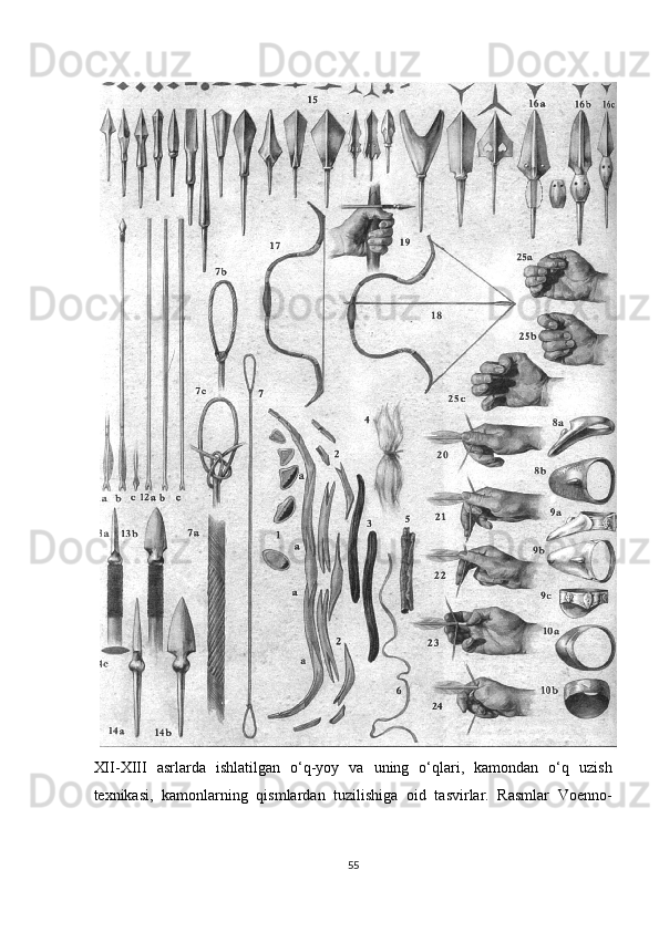  
XII-XIII   asrlarda   ishlatilgan   o‘q-yoy   va   uning   o‘qlari,   kamondan   o‘q   uzish
texnikasi,   kamonlarning   qismlardan   tuzilishiga   oid   tasvirlar.   Rasmlar   Voenno-
55  
  