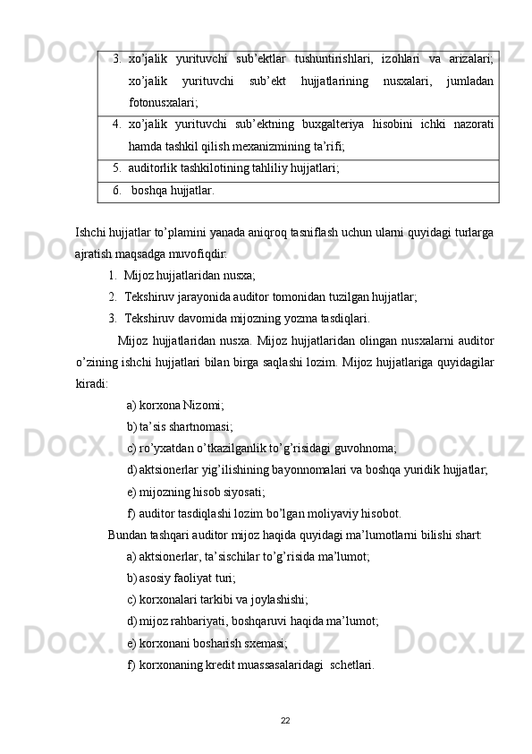 3. xo’jalik   yurituvchi   sub’ektlar   tushuntirishlari,   izohlari   va   arizalari;
xo’jalik   yurituvchi   sub’ekt   hujjatlarining   nusxalari,   jumladan
fotonusxalari; 
4. xo’jalik   yurituvchi   sub’ektning   buxgalteriya   hisobini   ichki   nazorati
hamda tashkil qilish mexanizmining ta’rifi; 
5. auditorlik tashkilotining tahliliy hujjatlari; 
6.   boshqa hujjatlar. 
Ishchi hujjatlar to’plamini yanada aniqroq tasniflash uchun ularni quyidagi turlarga
ajratish maqsadga muvofiqdir: 
1. Mijoz hujjatlaridan nusxa; 
2. Tekshiruv jarayonida auditor tomonidan tuzilgan hujjatlar; 
3. Tekshiruv davomida mijozning yozma tasdiqlari. 
                  Mijoz   hujjatlaridan   nusxa.   Mijoz   hujjatlaridan   olingan   nusxalarni   auditor
o’zining ishchi hujjatlari bilan birga saqlashi lozim.   Mijoz hujjatlariga quyidagilar
kiradi: 
a) korxona Nizomi; 
b) ta’sis shartnomasi; 
c) ro’yxatdan o’tkazilganlik to’g’risidagi guvohnoma; 
d) aktsionerlar yig’ilishining bayonnomalari va boshqa yuridik hujjatlar; 
e) mijozning hisob siyosati; 
f) auditor tasdiqlashi lozim bo’lgan moliyaviy hisobot. 
Bundan tashqari auditor mijoz haqida quyidagi ma’lumotlarni bilishi shart: 
a) aktsionerlar, ta’sischilar to’g’risida ma’lumot; 
b) asosiy faoliyat turi; 
c) korxonalari tarkibi va joylashishi; 
d) mijoz rahbariyati, boshqaruvi haqida ma’lumot; 
e) korxonani bosharish sxemasi; 
f) korxonaning kredit muassasalaridagi  schetlari. 
22 