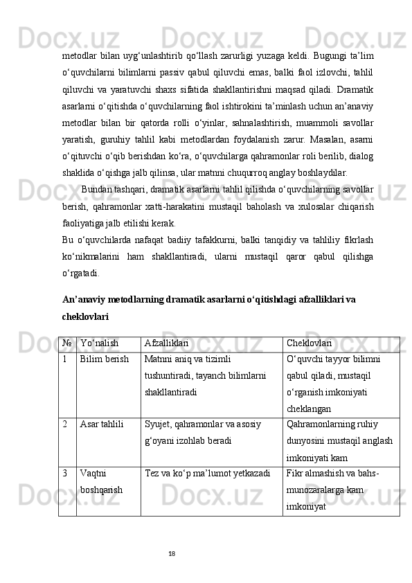 18metodlar   bilan   uyg‘unlashtirib   qo‘llash   zarurligi   yuzaga   keldi.   Bugungi   ta’lim
o‘quvchilarni   bilimlarni   passiv   qabul   qiluvchi   emas,   balki   faol   izlovchi,   tahlil
qiluvchi   va   yaratuvchi   shaxs   sifatida   shakllantirishni   maqsad   qiladi.   Dramatik
asarlarni o‘qitishda o‘quvchilarning faol ishtirokini ta’minlash uchun an’anaviy
metodlar   bilan   bir   qatorda   rolli   o‘yinlar,   sahnalashtirish,   muammoli   savollar
yaratish,   guruhiy   tahlil   kabi   metodlardan   foydalanish   zarur.   Masalan,   asarni
o‘qituvchi o‘qib berishdan ko‘ra, o‘quvchilarga qahramonlar roli berilib, dialog
shaklida o‘qishga jalb qilinsa, ular matnni chuqurroq anglay boshlaydilar.
Bundan tashqari, dramatik asarlarni tahlil qilishda o‘quvchilarning savollar
berish,   qahramonlar   xatti-harakatini   mustaqil   baholash   va   xulosalar   chiqarish
faoliyatiga jalb etilishi kerak.
Bu   o‘quvchilarda   nafaqat   badiiy   tafakkurni,   balki   tanqidiy   va   tahliliy   fikrlash
ko‘nikmalarini   ham   shakllantiradi,   ularni   mustaqil   qaror   qabul   qilishga
o‘rgatadi.
An’anaviy metodlarning dramatik asarlarni o‘qitishdagi afzalliklari va 
cheklovlari
№ Yo‘nalish Afzalliklari Cheklovlari
1 Bilim berish Matnni aniq va tizimli 
tushuntiradi, tayanch bilimlarni 
shakllantiradi O‘quvchi tayyor bilimni 
qabul qiladi, mustaqil 
o‘rganish imkoniyati 
cheklangan
2 Asar tahlili Syujet, qahramonlar va asosiy 
g‘oyani izohlab beradi Qahramonlarning ruhiy 
dunyosini mustaqil anglash 
imkoniyati kam
3 Vaqtni 
boshqarish Tez va ko‘p ma’lumot yetkazadi Fikr almashish va bahs-
munozaralarga kam 
imkoniyat 