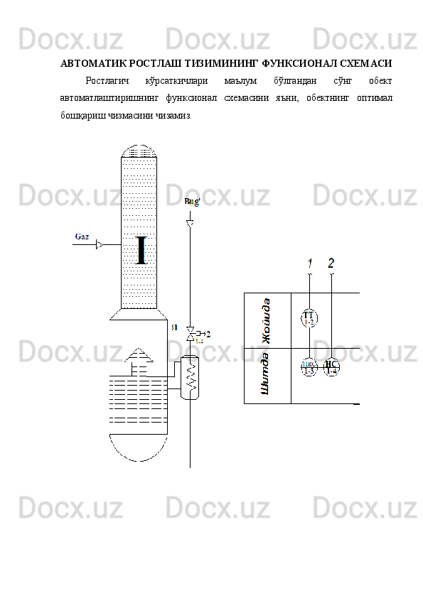 АВТОМАТИК РОСТЛАШ ТИЗИМИНИНГ ФУНКСИОНАЛ СХЕМАСИ
Ростлагич   кўрсаткичлари   маълум   бўлгандан   сўнг   обект
автоматлаштиришнинг   функсионал   схемасини   яъни,   обектнинг   оптимал
бошқариш чизмасини чизамиз. 
