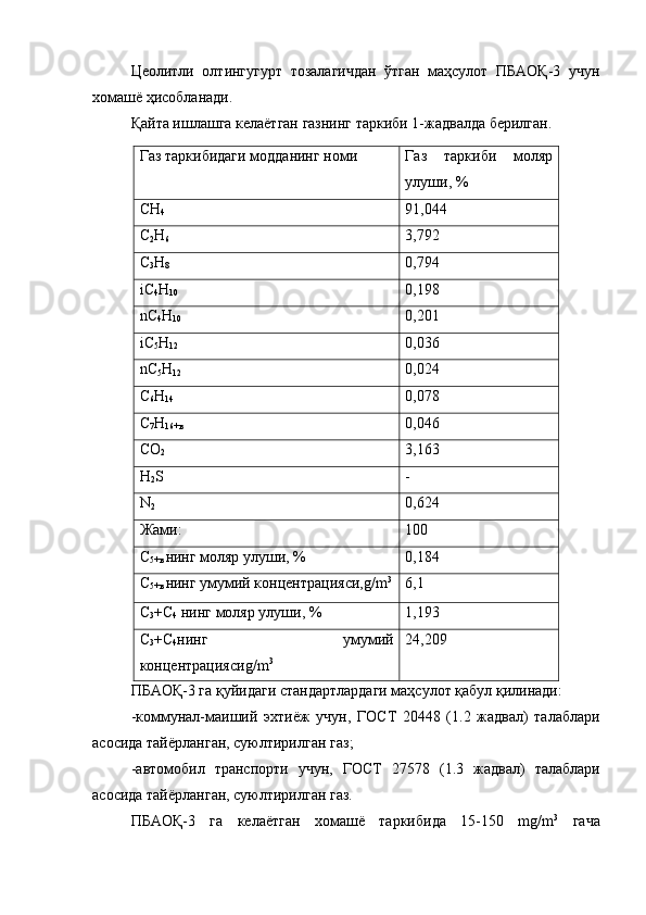 Цеолитли   олтингугурт   тозалагичдан   ўтган   маҳсулот   ПБАОҚ-3   учун
хомашё ҳисобланади.
Қайта ишлашга келаётган газнинг таркиби 1-жадвалда берилган.
ПБАОҚ-3 га қуйидаги стандартлардаги маҳсулот қабул қилинади:
- коммунал-маиший   эхтиёж   учун,   ГОСТ   20448   (1.2   жадвал )   талаблари
асосида тайёрланган, суюлтирилган газ ;
- автомобил   транспорти   учун,   ГОСТ   27578   (1.3   жадвал )   талаблари
асосида тайёрланган, суюлтирилган газ.
ПБАОҚ-3   га   келаётган   хомашё   таркибида   15-150   mg/m 3
  гачаГаз таркибидаги модданинг номи Газ   таркиби   моляр
улуши, %
CH
4 91,044
C
2 H
6 3,792
С
3 Н
8 0,794
iC
4 H
10 0,198
nC
4 H
10 0,201
iC
5 H
12 0,036
nC
5 H
12 0,024
C
6 H
14 0,078
C
7 H
16+в 0,046
СО
2 3,163
H
2 S -
N
2 0,624
Жами: 100
С
5+в  нинг моляр улуши,  % 0,184
С
5+в  нинг умумий  концентрация си, g / m 3
6,1
С
3 +С
4  нинг  моляр  улуши,  % 1,193
С
3 +С
4 нинг   умумий
концентрация си g / m 3 24,209 