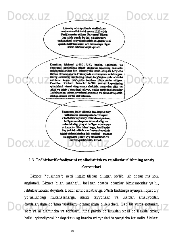 101.3. Tadbirkorlik faoliyatini rejallashtirish va rejallashtirilishining asosiy
elementlari.
Biznes   ("business")   so zi   ingliz   tilidan   olingan   bo lib,   ish   degan   ma noniʻ ʻ ʼ
anglatadi.   Biznes   bilan   mashg ul   bo lgan   odatda   odamlar   biznesmenlar   ya ni,	
ʻ ʻ ʼ
ishbillarmonlar deyiladi. Bozor munosabatlariga o tish kadrlarga ayniqsa, iqtisodiy	
ʻ
yo nalishdagi   mutahasislarga,   ularni   tayyorlash   va   ulardan   amaliyotdan	
ʻ
foydalanishga   bo lgan   talablarni   o zgarishiga   olib   keladi.   Gap   bu   yerda   notanish	
ʻ ʻ
so z   ya ni   tushuncha   va   toifalarni   ning   paydo   bo lishidan   xosil   bo lishida   emas,	
ʻ ʼ ʻ ʻ
balki iqtisodiyotni boshqarishning barcha miqyoslarida yangicha iqtisodiy fikrlash 