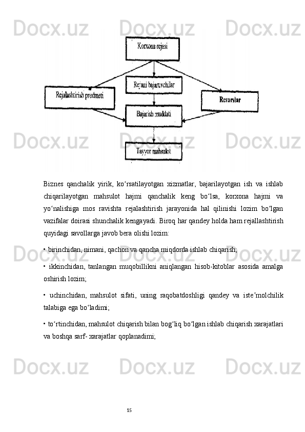 15Biznes   qanchalik   yirik,   ko rsatilayotgan   xizmatlar,   bajarilayotgan   ish   va   ishlabʻ
chiqarilayotgan   mahsulot   hajmi   qanchalik   keng   bo lsa,   korxona   hajmi   va	
ʻ
yo nalishiga   mos   ravishta   rejalashtirish   jarayonida   hal   qilinishi   lozim   bo lgan	
ʻ ʻ
vazifalar doirasi shunchalik kengayadi.  Biroq har qandey holda ham rejallashtirish
quyidagi savollarga javob bera olishi lozim: 
• birinchidan, nimani, qachon va qancha miqdorda ishlab chiqarish; 
•   ikkinchidan,   tanlangan   muqobillikni   aniqlangan   hisob-kitoblar   asosida   amalga
oshirish lozim;
•   uchinchidan,   mahsulot   sifati,   uning   raqobatdoshligi   qandey   va   iste molchilik	
ʼ
talabiga ega bo ladimi; 	
ʻ
• to rtinchidan, mahsulot chiqarish bilan bog liq bo lgan ishlab chiqarish xarajatlari	
ʻ ʻ ʻ
va boshqa sarf- xarajatlar qoplanadimi;  