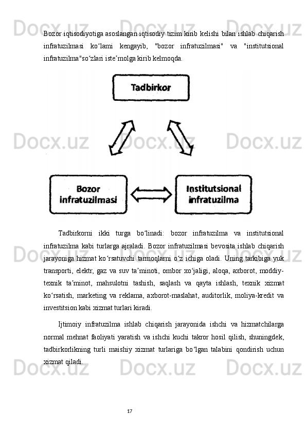 17Bozor iqtisodiyotiga asoslangan iqtisodiy tizim kirib kelishi bilan ishlab chiqarish
infratuzilmasi   ko lami   kengayib,   "bozor   infratuzilmasi"   va   "institutsionalʻ
infratuzilma"so zlari iste molga kirib kelmoqda. 	
ʻ ʼ
Tadbirkorni   ikki   turga   bo linadi:   bozor   infratuzilma   va   institutsional	
ʻ
infratuzilma   kabi   turlarga   ajraladi.   Bozor   infratuzilmasi   bevosita   ishlab   chiqarish
jarayoniga   hizmat   ko rsatuvchi   tarmoqlarni   o z   ichiga   oladi.   Uning   tarkibiga   yuk	
ʻ ʻ
transporti,   elektr,   gaz   va   suv   ta minoti,   ombor   xo jaligi,   aloqa,   axborot,   moddiy-	
ʼ ʻ
texnik   ta minot,   mahsulotni   tashish,   saqlash   va   qayta   ishlash,   texnik   xizmat	
ʼ
ko rsatish,   marketing   va   reklama,   axborot-maslahat,   auditorlik,   moliya-kredit   va	
ʻ
investitsion kabi xizmat turlari kiradi.
Ijtimoiy   infratuzilma   ishlab   chiqarish   jarayonida   ishchi   va   hizmatchilarga
normal   mehnat   faoliyati   yaratish   va   ishchi   kuchi   takror   hosil   qilish,   shuningdek,
tadbirkorlikning   turli   maishiy   xizmat   turlariga   bo lgan   talabini   qondirish   uchun	
ʻ
xizmat qiladi.