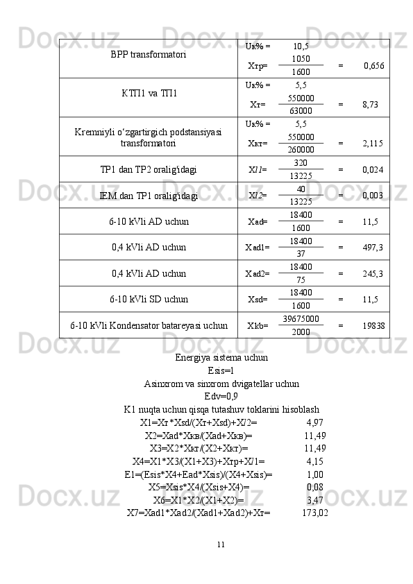 11BPP   transformatori Uк%   = 10,5
Хтp= 1050=
0,656
1600
КТП1   va   ТП1 Uк%   = 5,5
Хт= 550000
=
8,73
63000
Kremniyli o‘zgartirgich podstansiyasi
transformatori Uк%   = 5,5
Хкт= 550000
=
2,115
260000
TP1   dan   TP2   oralig'idagi Х l1 = 320
=
0,024
13225
IEM   dan   TP1   oralig'idagi Х l2 = 40
=
0,003
13225
6-10   kVli   AD uchun Хаd= 18400
=
11,5
1600
0,4   kVli   AD uchun Хаd1= 18400
=
497,3
37
0,4   kVli   AD uchun Хаd2= 18400
=
245,3
75
6-10   kVli SD   uchun Хsd= 18400
=
11,5
1600
6-10   kVli   Kondensator   batareyasi   uchun Хkb= 39675000
=
19838
2000
Energiya   sistema   uchun
Esis=1
Asinxrom   va   sinxrom   dvigatellar   uchun
Edv=0,9
K1   nuqta   uchun   qisqa   tutashuv   toklarini   hisoblash
X1=Xт*Xsd/(Xт+Xsd)+X l 2= 4,97
X2=Xad*Xкв/(Xad+Xкв)= 11,49
X3=X2*Xкт/(X2+Xкт)= 11,49
X4=X1*X3/(X1+X3)+Xтp+X l 1= 4,15
E1=(Esis*X4+Ead*Xsis)/(X4+Xsis)= 1,00
X5=Xsis*X4/(Xsis+X4)= 0,08
X6=X1*X2/(X1+X2)= 3,47
X7=Xad1*Xad2/(Xad1+Xad2)+Xт= 173,02 