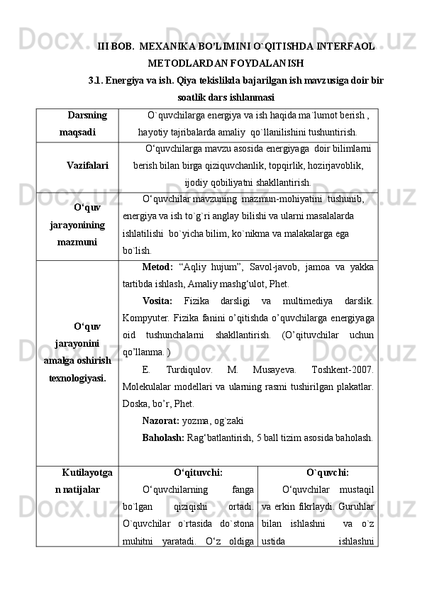 III BOB.  MEXANIKA BO’LIMINI O`QITISHDA INTERFAOL
METODLARDAN FOYDALANISH
3.1.   Energiya va ish. Qiya tekislikda bajarilgan ish mavzusiga doir bir
soatlik dars ishlanmasi
Darsning
maqsadi O`quvchilarga  energiya va ish  haqida ma`lumot berish ,
hayotiy tajribalarda amaliy  qo`llanilishini tushuntirish.
Vazifalari O‘quvchilarga mavzu asosida  energiyaga   doir bilimlarni
berish bilan birga qiziquvchanlik, topqirlik, hozirjavoblik,
ijodiy qobiliyatni shakllantirish.
O‘quv
jarayonining
mazmuni O‘quvchilar mavzuning  mazmun-mohiyatini  tushunib, 
energiya va ish  to`g`ri anglay bilishi va ularni masalalarda  
ishlatilishi  bo`yicha bilim, ko`nikma va malakalarga ega 
bo`lish.
O‘quv
jarayonini
amalga oshirish
texnologiyasi. Metod:   “Aqliy   hujum”,   Savol-javob,   jamoa   va   yakka
tartibda ishlash, Amaliy mashg‘ulot, Phet.
Vosita:   Fizika   darsligi   va   multimediya   darslik.
Kompyuter.  Fizika  fanini  o’qitishda  o’quvchilarga   energiyaga
oid   tushunchalarni   shakllantirish.   (O’qituvchilar   uchun
qo’llanma. )
E.   Turdiqulov.   M.   Musayeva.   Toshkent-2007.
Molekulalar  modellari  va ularning rasmi  tushirilgan plakatlar.
Doska, bo’r, Phet.
Nazorat:  yozma, og`zaki
Baholash:  Rag‘batlantirish, 5 ball tizim asosida baholash.
Kutilayotga
n natijalar O‘qituvchi:
O‘quvchilarning   fanga
bo`lgan   qiziqishi   ortadi.
O`quvchilar   o`rtasida   do`stona
muhitni   yaratadi.   O‘z   oldiga O`quvchi:
O‘quvchilar   mustaqil
va erkin fikrlaydi . Guruhlar
bilan   ishlashni     va   o`z
ustida   ishlashni 