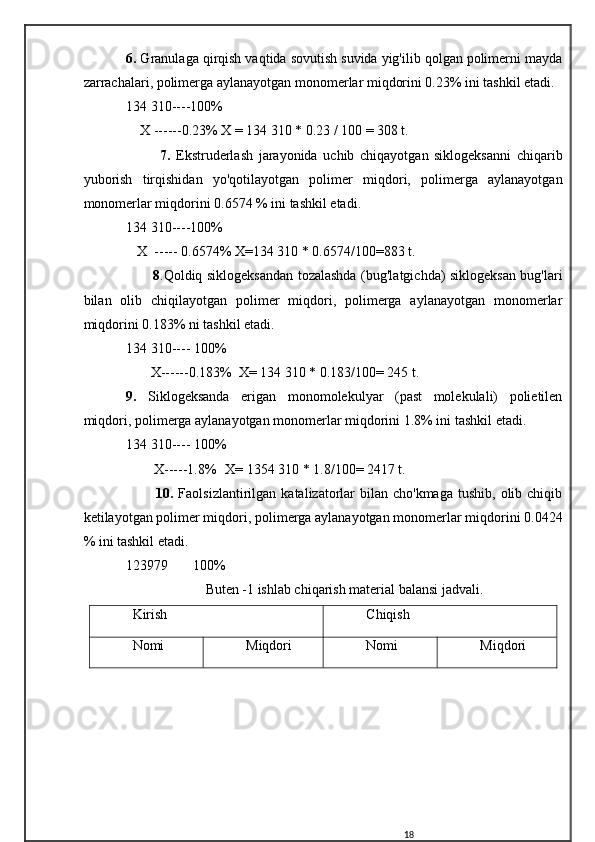 6.  Granulaga qirqish vaqtida sovutish suvida yig'ilib qolgan polimerni mayda
zarrachalari, polimerga aylanayotgan monomerlar miqdorini 0.23% ini tashkil etadi.
134   310----100%
    X ------0.23% X = 134 310 * 0.23 / 100 = 308 t.
            7.   Ekstruderlash   jarayonida   uchib   chiqayotgan   siklogeksanni   chiqarib
yuborish   tirqishidan   yo'qotilayotgan   polimer   miqdori,   polimerga   aylanayotgan
monomerlar miqdorini 0.6574 % ini tashkil etadi.
134   310----100%
   X ----- 0.6574% X=134 310 * 0.6574/100=883 t.
           8 .Qoldiq siklogeksandan tozalashda (bug'latgichda) siklogeksan bug'lari
bilan   olib   chiqilayotgan   polimer   miqdori,   polimerga   aylanayotgan   monomerlar
miqdorini 0.183% ni tashkil etadi.
134   310---- 100%
       X------0.183%  X= 134 310 * 0.183/100= 245 t.
9.   Siklogeksanda   erigan   monomolekulyar   (past   molekulali)   polietilen
miqdori, polimerga aylanayotgan monomerlar miqdorini 1.8% ini tashkil etadi.
134   310---- 100%
        X-----1.8% X= 1354 310 * 1.8/100= 2417 t.
            10.   Faolsizlantirilgan  katalizatorlar   bilan cho'kmaga   tushib,  olib  chiqib
ketilayotgan polimer miqdori, polimerga aylanayotgan monomerlar miqdorini 0.0424
% ini tashkil etadi.     
123979  100%
Buten -1 ishlab chiqarish material balansi jadvali.
Kirish Chiqish
Nomi Miqdori Nomi Miqdori
18 