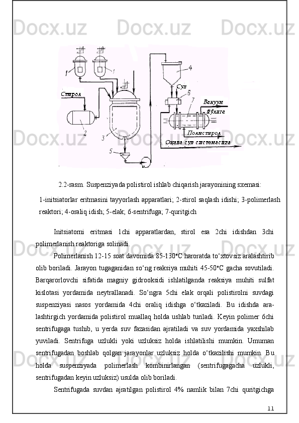 Initsiatorni   eritmasi   1chi   apparatlardan,   stirol   esa   2chi   idishdan   3chi
polimerlanish reaktoriga solinadi.
Polimerlanish 12-15 soat davomida 85-130 o
C haroratda t о ‘xtov siz aralashtirib
olib boriladi. Jarayon tugaganidan s о ‘ng reaksiya muhiti 45-50 o
C gacha sovutiladi.
Barqarorlovchi   sifatida   magniy   gid rooksidi   ishlatilganda   reaksiya   muhiti   sulfat
kislotasi   yordamida   neytrallanadi.   S о ‘ngra   5chi   elak   orqali   polistirolni   suvdagi
suspen ziyasi   nasos   yordamida   4chi   oraliq   idishga   о ‘tkaziladi.   Bu   idishda   ara -
lashtirgich   yordamida   polistirol   muallaq   holda   ushlab   turiladi.   Keyin   polimer   6chi
sentrifugaga   tushib,   u   yerda   suv   fazasidan   ajratiladi   va   suv   yordamida   yaxshilab
yuviladi.   Sentrifuga   uzlukli   yoki   uzluksiz   holda   ishlatilishi   mumkin.   Umuman
sentrifugadan   boshlab   qolgan   jara yonlar   uzluksiz   holda   о ‘tkazilishi   mumkin.   Bu
holda   suspenziyada   po limerlash   kombinirlangan   (sentrifugagacha   uzlukli,
sentrifugadan keyin uzluksiz) usulda olib boriladi.
Sentrifugada   suvdan   ajratilgan   polistirol   4%   namlik   bilan   7chi   quritgichga
112.2-rasm.  Suspenziyada polistirol ishlab chiqarish jarayonining sxemasi:
1-initsiatorlar eritmasini tayyorlash apparatlari; 2-stirol saqlash idishi; 3-polimerlash
reaktori; 4-oraliq idish; 5-elak; 6-sentrifuga; 7-quritgich