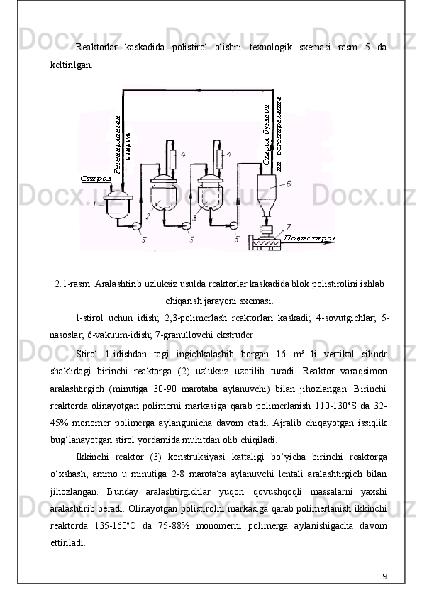 Reaktorlar   kaskadida   polistirol   olishni   texnologik   sxemasi   rasm   5   da
keltirilgan.
Stirol   1-idishdan   tagi   ingichkalashib   borgan   16   m 3
  li   vertikal   silindr
shaklidagi   birinchi   reaktorga   (2)   uzluksiz   uzatilib   turadi.   Reak tor   varaqsimon
aralashtirgich   (minutiga   30-90   marotaba   aylanuvchi)   bilan   jihozlangan.   Birinchi
reaktorda   olinayotgan   polimerni   marka siga   qarab   polimerlanish   110-130 o
S   da   32-
45%   monomer   polimerga   ay langunicha   davom   etadi.   Ajralib   chiqayotgan   issiqlik
bu g‘ lanayotgan stirol yordamida muhitdan olib chiqiladi.
Ikkinchi   reaktor   (3)   konstruksiyasi   kattaligi   b о ‘yicha   birinchi   reaktorga
о ‘xshash,   ammo   u   minutiga   2-8   marotaba   aylanuvchi   lentali   aralashtirgich   bilan
jihozlangan.   Bunday   aralashtirgichlar   yuqori   qo vushqoqli   massalarni   yaxshi
aralashtirib beradi. Olinayotgan polisti rolni markasiga qarab polimerlanish ikkinchi
reaktorda   135-160 o
C   da   75-88%   monomerni   polimerga   aylanishigacha   davom
ettiriladi.
92.1-r asm .  Aralashtirib uzluksiz usulda reaktorlar kaskadida blok polistirolini ishlab
chiqarish jarayoni sxemasi.
1-stirol   uchun   idish;   2,3-polimerlash   reaktorlari   kaskadi;   4-sovutgichlar;   5-
nasoslar; 6-vakuum-idish; 7-granullovchi ekstruder