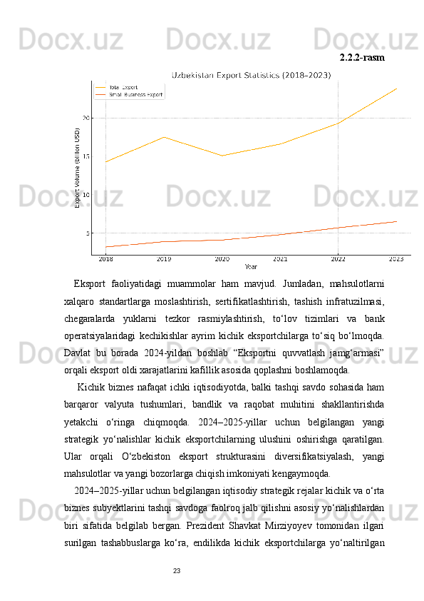 23 2.2.2-rasm
Eksport   faoliyatidagi   muammolar   ham   mavjud.   Jumladan,   mahsulotlarni
xalqaro   standartlarga   moslashtirish,   sertifikatlashtirish,   tashish   infratuzilmasi,
chegaralarda   yuklarni   tezkor   rasmiylashtirish,   to‘lov   tizimlari   va   bank
operatsiyalaridagi   kechikishlar   ayrim   kichik   eksportchilarga   to‘siq   bo‘lmoqda.
Davlat   bu   borada   2024-yildan   boshlab   “Eksportni   quvvatlash   jamg‘armasi”
orqali eksport oldi xarajatlarini kafillik asosida qoplashni boshlamoqda.
  Kichik  biznes  nafaqat   ichki  iqtisodiyotda,  balki  tashqi  savdo   sohasida  ham
barqaror   valyuta   tushumlari,   bandlik   va   raqobat   muhitini   shakllantirishda
yetakchi   o‘ringa   chiqmoqda.   2024–2025-yillar   uchun   belgilangan   yangi
strategik   yo‘nalishlar   kichik   eksportchilarning   ulushini   oshirishga   qaratilgan.
Ular   orqali   O‘zbekiston   eksport   strukturasini   diversifikatsiyalash,   yangi
mahsulotlar va yangi bozorlarga chiqish imkoniyati kengaymoqda.
2024–2025-yillar uchun belgilangan iqtisodiy strategik rejalar kichik va o‘rta
biznes subyektlarini tashqi savdoga faolroq jalb qilishni asosiy yo‘nalishlardan
biri   sifatida   belgilab   bergan.   Prezident   Shavkat   Mirziyoyev   tomonidan   ilgari
surilgan   tashabbuslarga   ko‘ra,   endilikda   kichik   eksportchilarga   yo‘naltirilgan 