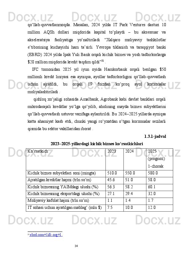 34qo‘llab-quvvatlanmoqda.   Masalan,   2024   yilda   IT   Park   Ventures   dasturi   10
million   AQSh   dollari   miqdorida   kapital   to‘playdi   –   bu   aksessuar   va
akseleratsiya   faoliyatiga   yo‘naltiriladi   “ Xalqaro   moliyaviy   tashkilotlar
e’tiborining   kuchayishi   ham   ta’sirli.   Yevropa   tiklanish   va   taraqqiyot   banki
(EBRD) 2024 yilda Ipak Yuli Bank orqali kichik biznes va yosh tadbirkorlarga
$20 million miqdorida kredit taqdim qildi ” 21
  .
IFС   tomonidan   2025   yil   iyun   oyida   Hamkorbank   orqali   berilgan   $50
millionli   kredit   liniyasi   esa   ayniqsa,   ayollar   tadbirkorligini   qo‘llab-quvvatlash
uchun   ajratildi,   bu   orqali   19   foizdan   ko‘proq   ayol   korxonalar
moliyalashtiriladi .
  qishloq xo‘jaligi  sohasida  Amalbank, Agrobank kabi  davlat  banklari  orqali
mikrodarajali   kreditlar   yo‘lga   qo‘yilib,   aholining   mayda   biznes   subyektlarini
qo‘llab-quvvatlash ustuvor vazifaga aylantirildi. Bu 2024–2025 yillarda ayniqsa
katta   ahamiyat   kasb   etdi,   chunki   yangi   ro‘yxatdan   o‘tgan   korxonalar   sezilarli
qismida bu sektor vakillaridan iborat .
1.3.1-jadval
2023–2025-yillardagi kichik biznes ko‘rsatkichlari
Ko‘rsatkich 2023 2024 2025
(prognoz)
1-chorak
Kichik biznes subyektlari soni (mingta) 510.0 550.0 580.0
Ajratilgan kreditlar hajmi (trln so‘m) 45.6 51.0 58.0
Kichik biznesning YAIMdagi ulushi (%) 56.3 58.2 60.1
Kichik biznesning eksportdagi ulushi (%) 27.1 29.4 32.0
Moliyaviy kafolat hajmi (trln so‘m) 1.1 1.4 1.7
IT sohasi uchun ajratilgan mablag‘ (mln $) 7.5 10.0 12.0
21
    ebrd.com+1ifc.org+1    .   