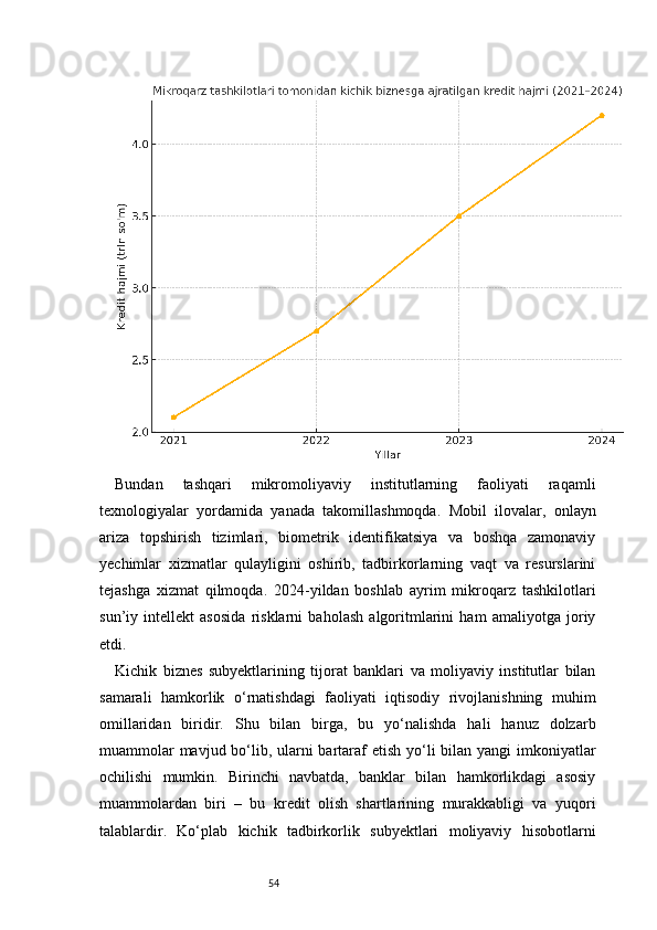 54Bundan   tashqari   mikromoliyaviy   institutlarning   faoliyati   raqamli
texnologiyalar   yordamida   yanada   takomillashmoqda.   Mobil   ilovalar,   onlayn
ariza   topshirish   tizimlari,   biometrik   identifikatsiya   va   boshqa   zamonaviy
yechimlar   xizmatlar   qulayligini   oshirib,   tadbirkorlarning   vaqt   va   resurslarini
tejashga   xizmat   qilmoqda.   2024-yildan   boshlab   ayrim   mikroqarz   tashkilotlari
sun’iy   intellekt   asosida   risklarni   baholash   algoritmlarini   ham   amaliyotga   joriy
etdi.
Kichik   biznes   subyektlarining   tijorat   banklari   va   moliyaviy   institutlar   bilan
samarali   hamkorlik   o‘rnatishdagi   faoliyati   iqtisodiy   rivojlanishning   muhim
omillaridan   biridir.   Shu   bilan   birga,   bu   yo‘nalishda   hali   hanuz   dolzarb
muammolar  mavjud bo‘lib, ularni bartaraf etish yo‘li  bilan yangi  imkoniyatlar
ochilishi   mumkin.   Birinchi   navbatda,   banklar   bilan   hamkorlikdagi   asosiy
muammolardan   biri   –   bu   kredit   olish   shartlarining   murakkabligi   va   yuqori
talablardir.   Ko‘plab   kichik   tadbirkorlik   subyektlari   moliyaviy   hisobotlarni 