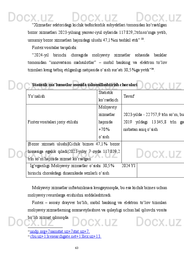 63“ Xizmatlar sektoridagi kichik tadbirkorlik subyektlari tomonidan ko‘rsatilgan
bozor xizmatlari 2023-yilning yanvar-iyul oylarida 117 829,2	 trln	 so‘mga yetib,
umumiy bozor xizmatlari hajmidagi ulushi 47,1	
 %ni tashkil etdi ”   33
.
Fintex vositalar tarqalishi:
“ 2024-yil   birinchi   choragida   moliyaviy   xizmatlar   sohasida   banklar
tomonidan   “innovatsion   mahsulotlar”   –   mobil   banking   va   elektron   to‘lov
tizimlari keng tatbiq etilganligi natijasida o‘sish sur’ati 30,5	
 %ga yetdi ” 34
.
Statistik ma’lumotlar asosida takomillashtirish choralari
Yo‘nalish Statistik
ko‘rsatkich Tavsif
Fintex vositalari joriy etilishi Moliyaviy
xizmatlar
hajmida
+70	
 %
o‘sish 2023-yilda - 22	
 757,9 trln so‘m, bu
2019   yildagi   13	
 345,8   trln   ga
nisbatan aniq o‘sish
|Bozor   xizmati   ulushi|Kichik   biznes   47,1	
 %   bozor
hissasiga   egalik   qiladi|2023 - yiliy   7   oyda   117	
 829,2
trln so‘m hajmida xizmat ko‘rsatgan
Ig‘vgariligi   Moliyaviy   xizmatlar   o‘sishi   30,5
 %         2024	 YI
birinchi chorakdagi dinamikada sezilarli o‘sish
Moliyaviy xizmatlar infratuzilmasi kengaymoqda, bu esa kichik biznes uchun
moliyaviy resurslarga erishishni soddalashtiradi.
Fintex   –   asosiy   drayver   bo‘lib,   mobil   banking   va   elektron   to‘lov   tizimlari
moliyaviy xizmatlarning ommaviylashuvi va qulayligi uchun hal qiluvchi vosita
bo‘lib xizmat qilmoqda.
33
    undp.org+7samstat.uz+7stat.uz+7    .  
34
  cbu.uz+13researchgate.net+13lex.uz+13    .   