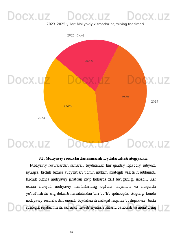 653.2. Moliyaviy resurslardan samarali foydalanish strategiyalari
Moliyaviy   resurslardan   samarali   foydalanish   har   qanday   iqtisodiy   subyekt,
ayniqsa,   kichik   biznes   subyektlari   uchun   muhim   strategik   vazifa   hisoblanadi.
Kichik   biznes   moliyaviy   jihatdan   ko‘p   hollarda   zaif   bo‘lganligi   sababli,   ular
uchun   mavjud   moliyaviy   manbalarning   oqilona   taqsimoti   va   maqsadli
yo‘naltirilishi   eng   dolzarb   masalalardan   biri   bo‘lib   qolmoqda.   Bugungi   kunda
moliyaviy  resurslardan   unumli   foydalanish   nafaqat   raqamli  boshqaruvni,   balki
strategik rejalashtirish, samarali investitsiyalar, risklarni baholash va monitoring 