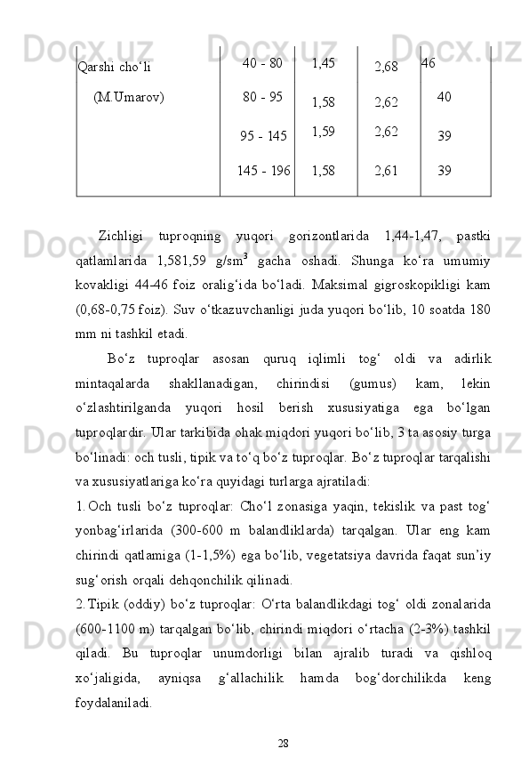 28Qarshi  cho‘li 40 -   80 1,45
2,68 46
(M.Umarov) 80 -   95
1,58 2,62 40
95 -   145 1,59 2,62
39
145 -   196 1,58 2,61 39
Zichligi   tuproqning   yuqori   gorizontlarida   1,44-1,47,   pastki
qatlamlarida   1,581,59   g/sm 3
  gacha   oshadi.   Shunga   ko‘ra   umumiy
kovakligi   44-46   foiz   oralig‘ida   bo‘ladi.   Maksimal   gigroskopikligi   kam
(0,68-0,75 foiz). Suv o‘tkazuvchanligi juda yuqori bo‘lib, 10 soatda 180
mm ni tashkil etadi.
Bo‘z   tuproqlar   asosan   quruq   iqlimli   tog‘   oldi   va   adirlik
mintaqalarda   shakllanadigan,   chirindisi   (gumus)   kam,   lekin
o‘zlashtirilganda   yuqori   hosil   berish   xususiyatiga   ega   bo‘lgan
tuproqlardir. Ular tarkibida ohak miqdori yuqori bo‘lib, 3 ta asosiy turga
bo‘linadi: och tusli, tipik va to‘q bo‘z   tuproqlar.   Bo‘z   tuproqlar   tarqalishi
va   xususiyatlariga   ko‘ra   quyidagi turlarga ajratiladi:
1. Och   tusli   bo‘z   tuproqlar:   Cho‘l   zonasiga   yaqin,   tekislik   va   past   tog‘
yonbag‘irlarida   (300-600   m   balandliklarda)   tarqalgan.   Ular   eng   kam
chirindi qatlamiga (1-1,5%) ega bo‘lib, vegetatsiya davrida faqat sun’iy
sug‘orish orqali dehqonchilik qilinadi.
2. Tipik (oddiy) bo‘z tuproqlar: O‘rta balandlikdagi tog‘ oldi zonalarida
(600-1100 m) tarqalgan bo‘lib, chirindi miqdori o‘rtacha (2-3%) tashkil
qiladi.   Bu   tuproqlar   unumdorligi   bilan   ajralib   turadi   va   qishloq
xo‘jaligida,   ayniqsa   g‘allachilik   hamda   bog‘dorchilikda   keng
foydalaniladi. 