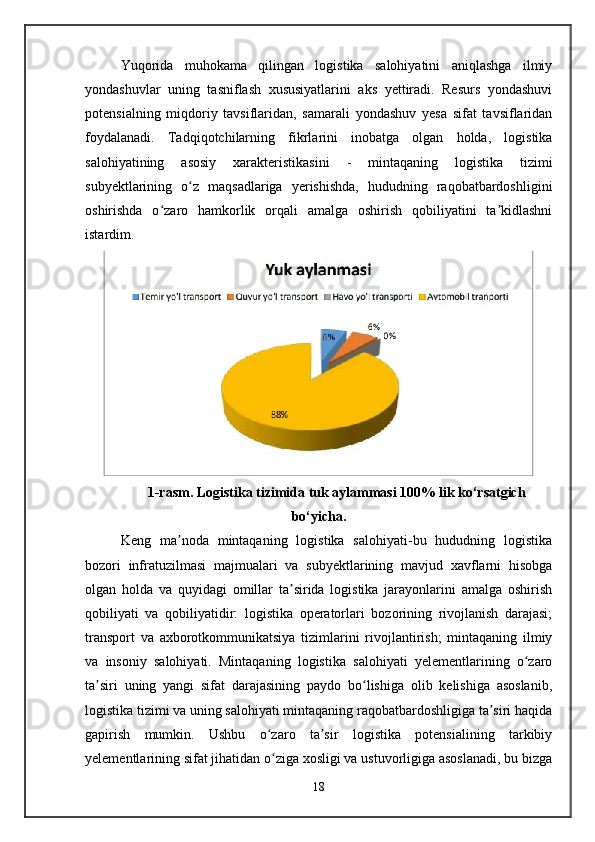 Yuqorida   muhokama   qilingan   logistika   salohiyatini   aniqlashga   ilmiy
yondashuvlar   uning   tasniflash   xususiyatlarini   aks   yettiradi.   Resurs   yondashuvi
potensialning   miqdoriy   tavsiflaridan,   samarali   yondashuv   yesa   sifat   tavsiflaridan
foydalanadi.   Tadqiqotchilarning   fikrlarini   inobatga   olgan   holda,   logistika
salohiyatining   asosiy   xarakteristikasini   -   mintaqaning   logistika   tizimi
subyektlarining   o z   maqsadlariga   yerishishda,   hududning   raqobatbardoshliginiʻ
oshirishda   o zaro   hamkorlik   orqali   amalga   oshirish   qobiliyatini   ta kidlashni	
ʻ ʼ
istardim.
1-rasm. Logistika tizimida tuk aylammasi 100% lik ko‘rsatgich
bo‘yicha.
Keng   ma noda   mintaqaning   logistika   salohiyati-bu   hududning   logistika	
ʼ
bozori   infratuzilmasi   majmualari   va   subyektlarining   mavjud   xavflarni   hisobga
olgan   holda   va   quyidagi   omillar   ta sirida   logistika   jarayonlarini   amalga   oshirish	
ʼ
qobiliyati   va   qobiliyatidir:   logistika   operatorlari   bozorining   rivojlanish   darajasi;
transport   va   axborotkommunikatsiya   tizimlarini   rivojlantirish;   mintaqaning   ilmiy
va   insoniy   salohiyati.   Mintaqaning   logistika   salohiyati   yelementlarining   o zaro	
ʻ
ta siri   uning   yangi   sifat   darajasining   paydo   bo lishiga   olib   kelishiga   asoslanib,	
ʼ ʻ
logistika tizimi va uning salohiyati mintaqaning raqobatbardoshligiga ta siri haqida	
ʼ
gapirish   mumkin.   Ushbu   o zaro   ta sir   logistika   potensialining   tarkibiy	
ʻ ʼ
yelementlarining sifat jihatidan o ziga xosligi va ustuvorligiga asoslanadi, bu bizga
ʻ
18