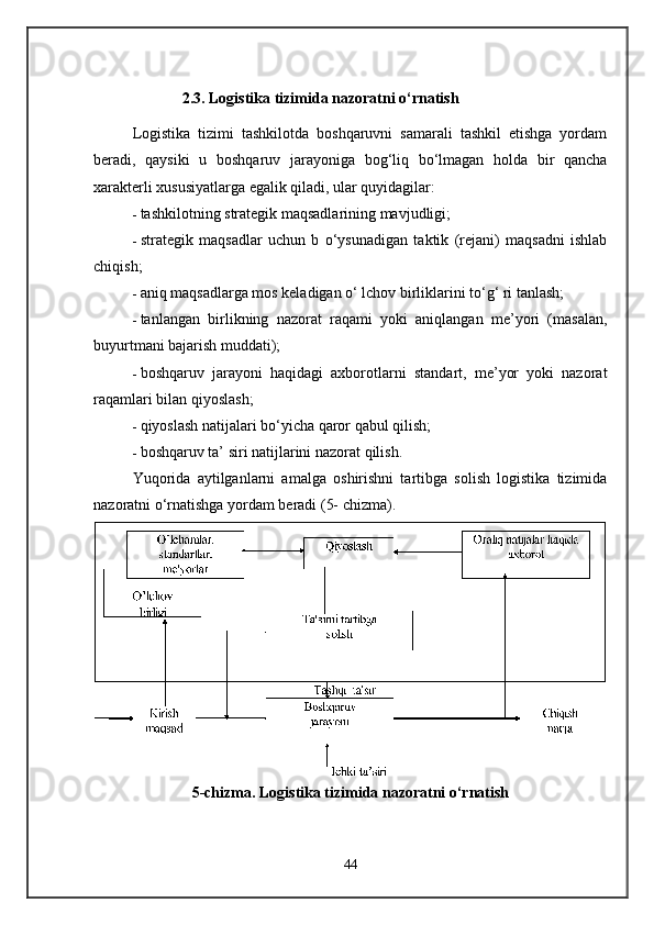 2.3. Logistika tizimida nazoratni o‘rnatish
Logistika   tizimi   tashkilotda   boshqaruvni   samarali   tashkil   etishga   yordam
beradi,   qaysiki   u   boshqaruv   jarayoniga   bog‘liq   bo‘lmagan   holda   bir   qancha
xarakterli xususiyatlarga egalik qiladi, ular quyidagilar:
- tashkilotning strategik maqsadlarining mavjudligi;
- strategik   maqsadlar   uchun   b   o‘ysunadigan   taktik   (rejani)   maqsadni   ishlab
chiqish;
- aniq maqsadlarga mos keladigan o‘ lchov birliklarini to‘g‘ ri tanlash;
- tanlangan   birlikning   nazorat   raqami   yoki   aniqlangan   me’yori   (masalan,
buyurtmani bajarish muddati);
- boshqaruv   jarayoni   haqidagi   axborotlarni   standart,   me’yor   yoki   nazorat
raqamlari bilan qiyoslash;
- qiyoslash natijalari bo‘yicha qaror qabul qilish;
- boshqaruv ta’ siri natijlarini nazorat qilish.
Yuqorida   aytilganlarni   amalga   oshirishni   tartibga   solish   logistika   tizimida
nazoratni o‘rnatishga yordam beradi (5- chizma).
445-chizma. Logistika tizimida nazoratni o‘rnatish