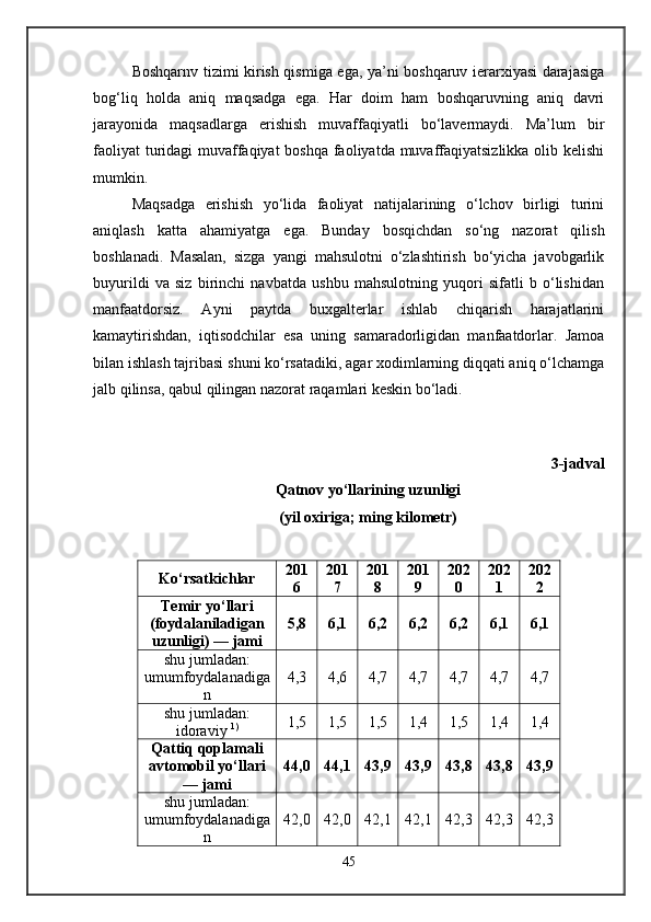Boshqarnv tizimi kirish qismiga ega, ya’ni boshqaruv ierarxiyasi darajasiga
bog‘liq   holda   aniq   maqsadga   ega.   Har   doim   ham   boshqaruvning   aniq   davri
jarayonida   maqsadlarga   erishish   muvaffaqiyatli   bo‘lavermaydi.   Ma’lum   bir
faoliyat  turidagi muvaffaqiyat  boshqa  faoliyatda muvaffaqiyatsizlikka olib kelishi
mumkin. 
Maqsadga   erishish   yo‘lida   faoliyat   natijalarining   o‘lchov   birligi   turini
aniqlash   katta   ahamiyatga   ega.   Bunday   bosqichdan   so‘ng   nazorat   qilish
boshlanadi.   Masalan,   sizga   yangi   mahsulotni   o‘zlashtirish   bo‘yicha   javobgarlik
buyurildi   va   siz   birinchi   navbatda   ushbu   mahsulotning   yuqori   sifatli   b   o‘lishidan
manfaatdorsiz.   Ayni   paytda   buxgalterlar   ishlab   chiqarish   harajatlarini
kamaytirishdan,   iqtisodchilar   esa   uning   samaradorligidan   manfaatdorlar.   Jamoa
bilan ishlash tajribasi shuni ko‘rsatadiki, agar xodimlarning diqqati aniq o‘lchamga
jalb qilinsa, qabul qilingan nazorat raqamlari keskin bo‘ladi.
3-jadval
Qatnov yo‘llarining uzunligi
(yil oxiriga; ming kilometr) 
Ko‘rsatkichlar 201
6 201
7 201
8 201
9 202
0 202
1 202
2
Temir yo‘llari
(foydalaniladigan
uzunligi) — jami 5,8 6,1 6,2 6,2 6,2 6,1 6,1
shu jumladan:
umumfoydalanadiga
n 4,3 4,6 4,7 4,7 4,7 4,7 4,7
shu jumladan:
idoraviy  1) 1,5 1,5 1,5 1,4 1,5 1,4 1,4
Qattiq qoplamali
avtomobil yo‘llari
— jami 44,0 44,1 43,9 43,9 43,8 43,8 43,9
shu jumladan:
umumfoydalanadiga
n 42,0 42,0 42,1 42,1 42,3 42,3 42,3
45