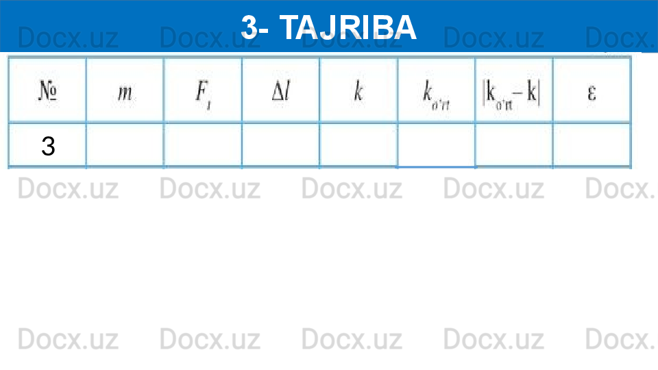 3- TAJRIBA
3 