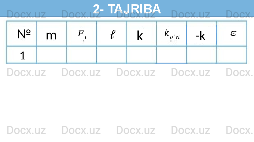2- TAJRIBA
1 m№
k??????	??????	??????	??????	
??????	′	???????????? -k??????