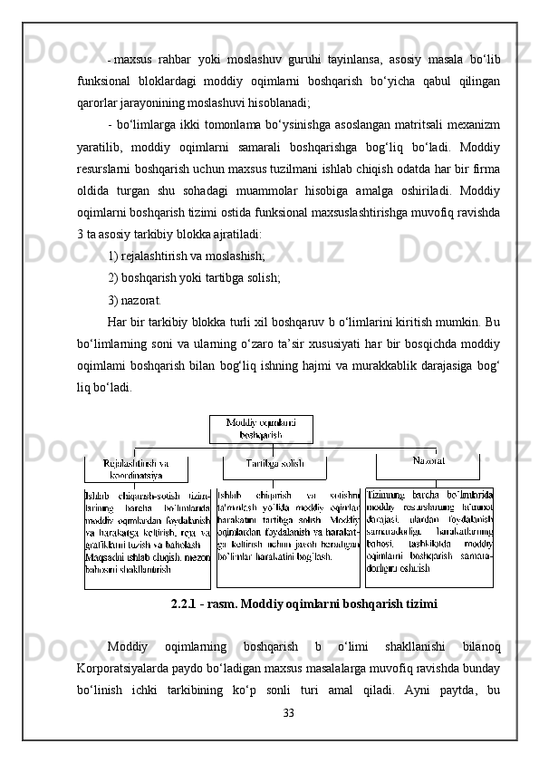 - maxsus   rahbar   yoki   moslashuv   guruhi   tayinlansa,   asosiy   masala   bo‘lib
funksional   bloklardagi   moddiy   oqimlarni   boshqarish   bo‘yicha   qabul   qilingan
qarorlar jarayonining moslashuvi hisoblanadi;
-  bo‘limlarga  ikki   tomonlama bo‘ysinishga  asoslangan  matritsali   mexanizm
yaratilib,   moddiy   oqimlarni   samarali   boshqarishga   bog‘liq   bo‘ladi.   Moddiy
resurslarni boshqarish uchun maxsus tuzilmani ishlab chiqish odatda har bir firma
oldida   turgan   shu   sohadagi   muammolar   hisobiga   amalga   oshiriladi.   Moddiy
oqimlarni boshqarish tizimi ostida funksional maxsuslashtirishga muvofiq ravishda
3 ta asosiy tarkibiy blokka ajratiladi: 
1) rejalashtirish va moslashish; 
2) boshqarish yoki tartibga solish; 
3) nazorat.
Har bir tarkibiy blokka turli xil boshqaruv b o‘limlarini kiritish mumkin. Bu
bo‘limlarning   soni   va   ularning   o‘zaro   ta’sir   xususiyati   har   bir   bosqichda   moddiy
oqimlami   boshqarish   bilan   bog‘liq   ishning  hajmi   va   murakkablik   darajasiga   bog‘
liq bo‘ladi. 
Moddiy   oqimlarning   boshqarish   b   o‘limi   shakllanishi   bilanoq
Korporatsiyalarda paydo bo‘ladigan maxsus masalalarga muvofiq ravishda bunday
bo‘linish   ichki   tarkibining   ko‘p   sonli   turi   amal   qiladi.   Ayni   paytda,   bu
332.2.1 - rasm. Moddiy oqimlarni boshqarish tizimi