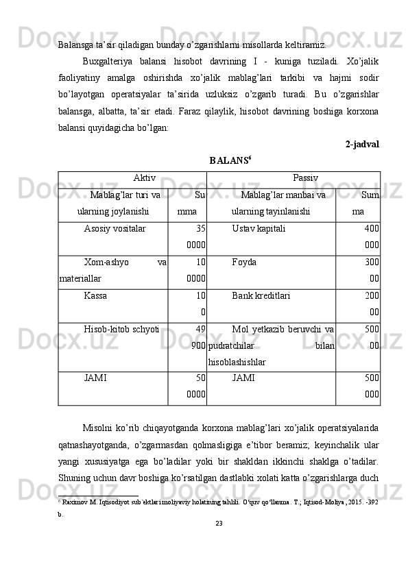 Balansga ta’sir qiladigan bunday o’zgarishlarni misollarda keltiramiz.
Buxgalteriya   balansi   hisobot   davrining   I   -   kuniga   tuziladi.   Хo’jalik
faoliyatiny   amalga   oshirishda   xo’jalik   mablag’lari   tarkibi   va   hajmi   sodir
bo’layotgan   operatsiyalar   ta’sirida   uzluksiz   o’zgarib   turadi.   Bu   o’zgarishlar
balansga,   albatta,   ta’sir   etadi.   Faraz   qilaylik,   hisobot   davrining   boshiga   korxona
balansi quyidagicha bo’lgan:                              
2-jadval
BALANS 6
Ak t iv Passiv
Mablag’lar turi va
ularning joylanishi Su
mma Mablag’lar manbai va
ularning tayinlanishi Sum
ma
Asosiy vositalar 35
0000 Ustav kapitali  400
000
Хom - ashyo   va
materiallar 10
0000 Foyda 300
00
Kassa 10
0 Bank kreditlari 200
00
H isob-kitob schyoti 49
900 Mo l   yetkazib   beruvchi   va
pudratchilar   bilan
hisoblashishlar 500
00
JAMI 50
0000 JAMI 500
000
Misolni  ko’rib chiqayotganda korxona mablag’lari  xo’jalik operatsiyalarida
qatnashayotganda,   o’zgarmasdan   qolmasligiga   e’tibor   beramiz;   keyinchalik   ular
yangi   xususiyatga   ega   bo’ladilar   yoki   bir   shakldan   ikkinchi   shaklga   o’tadilar.
Shuning uchun davr boshiga ko’rsatilgan dastlabki xolati katta o’zgarishlarga duch
6
  Raximov M. Iqtisodiyot sub`ektlari moliyaviy holatining tahlili. O‘quv qo‘llanma. T.; Iqtisod-Moliya, 2015. -392
b.
23 
