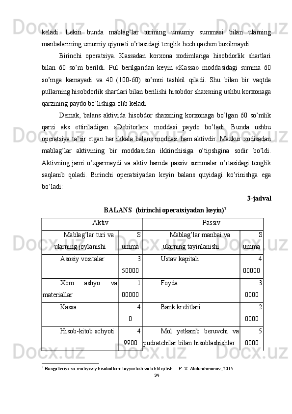 keladi.   Lekin   bunda   mablag’lar   turining   umumiy   summasi   bilan   ularning
manbalarining umumiy qiymati o’rtasidagi tenglik hech qachon buzilmaydi.
Birinchi   operatsiya.   Kassadan   korxona   xodimlariga   hisobdorlik   shartlari
bilan   60   so’m   berildi.   Pul   berilgandan   keyin   «Kassa»   moddasidagi   summa   60
so’mga   kamayadi   va   40   (100-60)   so’mni   tashkil   qiladi.   Shu   bilan   bir   vaqtda
pullarning hisobdorlik shartlari bilan berilishi hisobdor shaxsning ushbu korxonaga
qarzining paydo bo’lishiga olib keladi.
Demak,   balans   aktivida   hisobdor   shaxsning   korxonaga   bo’lgan   60   so’mlik
qarzi   aks   ettiriladigan   «Debitorlar»   moddasi   paydo   bo’ladi.   Bunda   ushbu
operatsiya ta’sir et g an   h ar ikkala balans moddasi ham aktivdir. Mazkur xodisadan
mablag’lar   aktivining   bir   moddasidan   ikkinchisiga   o’tipshgina   sodir   bo’ldi.
Aktivning   jami   o’zgarmaydi   va   aktiv   hamda   passiv   summalar   o’rtasidagi   tenglik
saqlanib   qoladi.   Birinchi   operatsiyadan   keyin   balans   quyidagi   ko’rinishga   ega
bo’ladi:
3-jadval
BALANS  (birinchi operatsiyadan keyin) 7
Ak t iv Passiv
Mablag’lar turi va
ularning joylanishi S
umma Mablag’lar manbai va
ularning tayinlanishi S
umma
Asosiy vositalar 3
50000 Ustav kapitali  4
00000
Хom   ashyo   va
materiallar 1
00000 Foyda 3
0000
Kassa 4
0 Bank krelitlari 2
0000
H isob-kitob schyoti 4
9900 Mol   yetkazib   beruvchi   va
pudratchilar bilan hisoblashishlar 5
0000
7
  Buxgalteriya va moliyaviy hisobotlarni tayyorlash va tahlil qilish. – F. X. Abdurahmonov, 2015.
24 