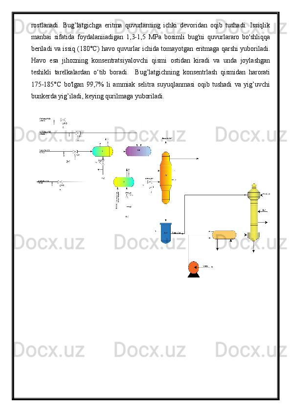 rostlanadi.   Bug’latgichga   eritma   quvurlarning   ichki   devoridan   oqib   tushadi.   Issiqlik
manbai   sifatida   foydalaniiadigan   1,3-1,5   MPa   bosimli   bug'ni   quvurlararo   bo'shliqqa
beriladi va issiq (180°C) havo quvurlar ichida tomayotgan eritmaga qarshi yuboriladi.
Havo   esa   jihozning   konsentratsiyalovchi   qismi   ostidan   kiradi   va   unda   joylashgan
teshikli   tarelkalardan   o‘tib   boradi.     Bug’latgichning   konsentrlash   qismidan   harorati
175-185°C   bo'lgan   99,7%   li   ammiak   selitra   suyuqlanmasi   oqib   tushadi   va   yig’uvchi
bunkerda yig’iladi, keying qurilmaga yuboriladi.  