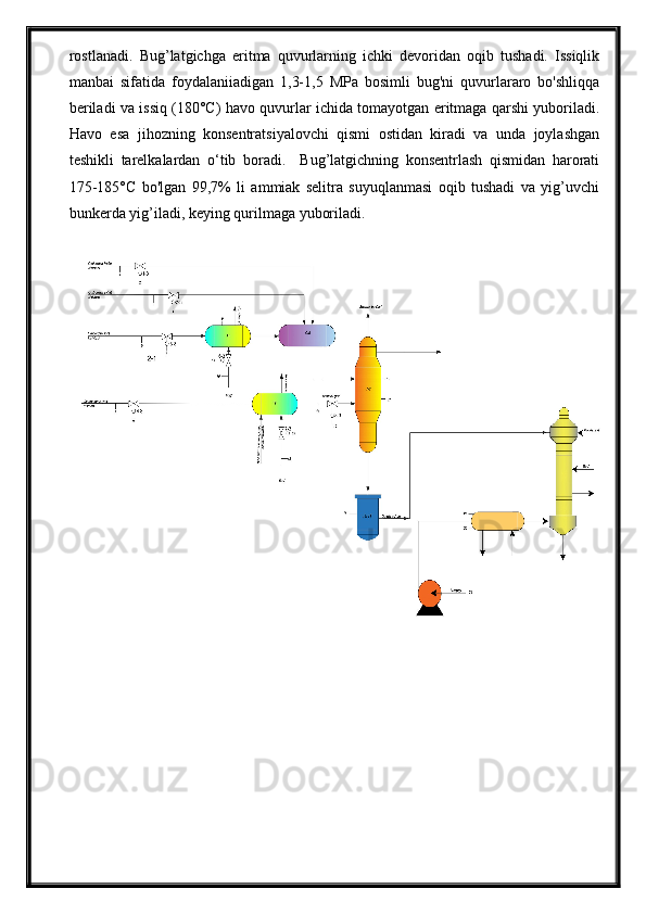 rostlanadi.   Bug’latgichga   eritma   quvurlarning   ichki   devoridan   oqib   tushadi.   Issiqlik
manbai   sifatida   foydalaniiadigan   1,3-1,5   MPa   bosimli   bug'ni   quvurlararo   bo'shliqqa
beriladi va issiq (180°C) havo quvurlar ichida tomayotgan eritmaga qarshi yuboriladi.
Havo   esa   jihozning   konsentratsiyalovchi   qismi   ostidan   kiradi   va   unda   joylashgan
teshikli   tarelkalardan   o‘tib   boradi.     Bug’latgichning   konsentrlash   qismidan   harorati
175-185°C   bo'lgan   99,7%   li   ammiak   selitra   suyuqlanmasi   oqib   tushadi   va   yig’uvchi
bunkerda yig’iladi, keying qurilmaga yuboriladi.