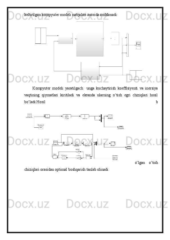 keltirilgаn kompyuter modeli nаtijаlаri аsosidа аniklаnаdi:
Kompyuter   modeli   yarаtilgаch     ungа   kuchаytirish   koeffisiyenti   vа   inersiya
vаqtining   qiymаtlаri   kiritilаdi   vа   ekrаndа   ulаrning   o‘tish   egri   chiziqlаri   hosil
bo‘lаdi.Hosil   b
o‘lgаn   o‘tish
chiziqlаri orаsidаn optimаl boshqаrish tаnlаb olinаdi: 