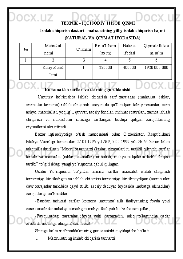 TEXNIK - IQTISODIY  HISOB QISMI
Ishlab chiqarish dasturi –mahsulotning yilliy ishlab chiqarish hajmi
(NATURAL VA QIYMAT IFODASIDA)
№ Ma h sulot
nomi O‘lcham Bir o‘lcham
(so`m) Natural
ifodasi Qiymat ifodasi
m.so‘m
1 2 3 4 5 6
Kaliy xlorid t 250000 400000 1 920  000   000
Jami
1. Korxona i/ch sarflari va ularning guru h lanishi
  Umumiy   ko‘rinishda   ishlab   chiqarish   sarf   xarajatlar   (mahsulot,   ishlar,
xizmatlar   tannarxi)   ishlab   chiqarish   jarayonida   qo‘llanilgan   tabiiy   resurslar,   xom
ashyo, materiallar, yoqilg‘i, quvvat, asosiy fondlar, mehnat resurslari, xamda ishlab
chiqarish   va   maxsulotni   sotishga   sarflangan   boshqa   qolgan   xarajatlarning
qiymatlarni aks ettiradi.
Bozor   iqtisodiyotiga   o‘tish   munosabati   bilan   O‘zbekiston   Respublikasi
Moliya Vazirligi tomonidan 27.01.1995 yil №9, 5.02.1999 yili № 54 karori bilan
takomillashtirilgan “Maxsulot tannarxi (ishlar, xizmatlar) ni tashkil qiluvchi sarflar
tarkibi   va   maxsulot   (ishlar,   xizmatlar)   ni   sotish,   moliya   natijalarni   kelib   chiqish
tartibi” to‘g‘risidagi yangi yo‘riqnoma qabul qilingan.
Ushbu   Yo‘riqnoma   bo‘yicha   hamma   sarflar   maxsulot   ishlab   chiqarish
tannarxiga kiritiladigan va ishlab chiqarish tannarxiga kiritilmaydigan (ammo ular
davr xarajatlar tarkibida qayd etilib, asosiy faoliyat foydasida inobatga olinadilar)
xarajatlarga bo‘linadilar:
- Bundan   tashkari   sarflar   korxona   umumxo‘jalik   faoliyatining   foyda   yoki
zarari xisobida inobatga olinadigan moliya faoliyati bo‘yicha xarajatlar;
- Favqulotdagi   zararalar   (foyda   yoki   daromadini   soliq   to‘laguncha   qadar
xisobida inobatga olingan) dan iborat.
Shunga ko‘ra sarf moddalarining guruxlanishi quyidagicha bo‘ladi:
1. Maxsulotning ishlab chiqarish tannarxi; 