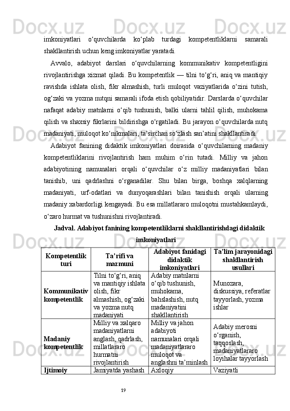 19imkoniyatlari   o‘quvchilarda   ko‘plab   turdagi   kompetentliklarni   samarali
shakllantirish uchun keng imkoniyatlar yaratadi.
Avvalo,   adabiyot   darslari   o‘quvchilarning   kommunikativ   kompetentligini
rivojlantirishga xizmat qiladi. Bu kompetentlik — tilni to‘g‘ri, aniq va mantiqiy
ravishda   ishlata   olish,   fikr   almashish,   turli   muloqot   vaziyatlarida   o‘zini   tutish,
og‘zaki va yozma nutqni samarali ifoda etish qobiliyatidir. Darslarda o‘quvchilar
nafaqat   adabiy   matnlarni   o‘qib   tushunish,   balki   ularni   tahlil   qilish,   muhokama
qilish va shaxsiy fikrlarini bildirishga o‘rgatiladi. Bu jarayon o‘quvchilarda nutq
madaniyati, muloqot ko‘nikmalari, ta’sirchan so‘zlash san’atini shakllantiradi.
Adabiyot   fanining   didaktik   imkoniyatlari   doirasida   o‘quvchilarning   madaniy
kompetentliklarini   rivojlantirish   ham   muhim   o‘rin   tutadi.   Milliy   va   jahon
adabiyotining   namunalari   orqali   o‘quvchilar   o‘z   milliy   madaniyatlari   bilan
tanishib,   uni   qadrlashni   o‘rganadilar.   Shu   bilan   birga,   boshqa   xalqlarning
madaniyati,   urf-odatlari   va   dunyoqarashlari   bilan   tanishish   orqali   ularning
madaniy xabardorligi kengayadi. Bu esa millatlararo muloqotni mustahkamlaydi,
o‘zaro hurmat va tushunishni rivojlantiradi.
Jadval. Adabiyot fanining kompetentliklarni shakllantirishdagi didaktik
imkoniyatlari
Kompetentlik
turi Ta’rifi va
mazmuni Adabiyot fanidagi
didaktik
imkoniyatlari Ta’lim jarayonidagi
shakllantirish
usullari
Kommunikativ
kompetentlik Tilni to‘g‘ri, aniq 
va mantiqiy ishlata
olish, fikr 
almashish, og‘zaki
va yozma nutq 
madaniyati Adabiy matnlarni 
o‘qib tushunish, 
muhokama, 
bahslashish, nutq 
madaniyatini 
shakllantirish Munozara, 
diskussiya, referatlar 
tayyorlash, yozma 
ishlar
Madaniy 
kompetentlik Milliy va xalqaro 
madaniyatlarni 
anglash, qadrlash, 
millatlararo 
hurmatni 
rivojlantirish Milliy va jahon 
adabiyoti 
namunalari orqali 
madaniyatlararo 
muloqot va 
anglashni ta’minlash Adabiy merosni 
o‘rganish, 
taqqoslash, 
madaniyatlararo 
loyihalar tayyorlash
Ijtimoiy  Jamiyatda yashash Axloqiy  Vaziyatli