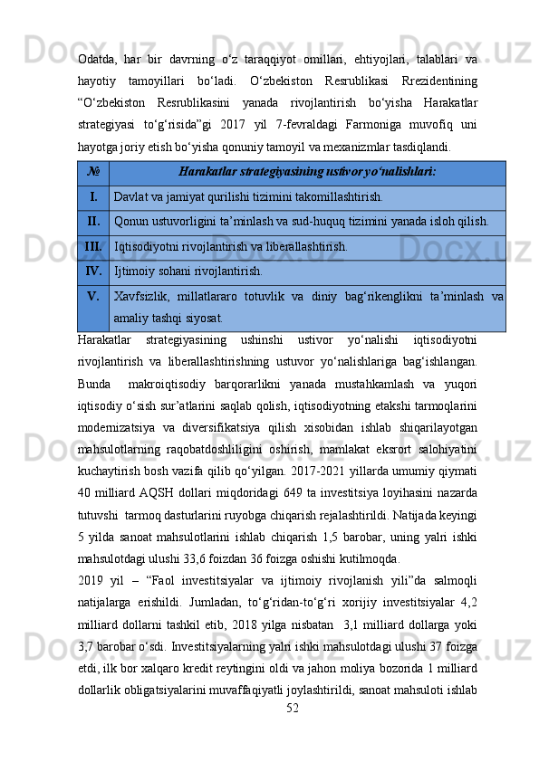 Odatda,   har   bir   davrning   o‘z   taraqqiyot   omillari,   ehtiyojlari,   talablari   va
hayotiy   tamoyillari   bo‘ladi.   O‘zbekiston   Resrublikasi   Rrezidentining
“O‘zbekiston   Resrublikasini   yanada   rivojlantirish   bo‘yisha   Harakatlar
strategiyasi   to‘g‘risida”gi   2017   yil   7-fevraldagi   Farmoniga   muvofiq   uni
hayotga joriy etish bo‘yisha qonuniy tamoyil va mexanizmlar tasdiqlandi. 
№  Harakatlar strategiyasining ustivor yo‘nalishlari: 
I.  Davlat va jamiyat qurilishi tizimini takomillashtirish. 
II.  Qonun ustuvorligini ta’minlash va sud-huquq tizimini yanada isloh qilish. 
III.  Iqtisodiyotni rivojlantirish va liberallashtirish. 
IV.  Ijtimoiy sohani rivojlantirish. 
V.  Xavfsizlik,   millatlararo   totuvlik   va   diniy   bag‘rikenglikni   ta’minlash   va
amaliy tashqi siyosat. 
Harakatlar   strategiyasining   ushinshi   ustivor   yo‘nalishi   iqtisodiyotni
rivojlantirish   va   liberallashtirishning   ustuvor   yo‘nalishlariga   bag‘ishlangan.
Bunda     makroiqtisodiy   barqorarlikni   yanada   mustahkamlash   va   yuqori
iqtisodiy o‘sish sur’atlarini saqlab qolish, iqtisodiyotning etakshi tarmoqlarini
modernizatsiya   va   diversifikatsiya   qilish   xisobidan   ishlab   shiqarilayotgan
mahsulotlarning   raqobatdoshliligini   oshirish,   mamlakat   eksrort   salohiyatini
kuchaytirish bosh vazifa qilib qo‘yilgan. 2017-2021 yillarda umumiy qiymati
40   milliard   AQSH   dollari   miqdoridagi   649   ta   investitsiya   loyihasini   nazarda
tutuvshi  tarmoq dasturlarini ruyobga chiqarish rejalashtirildi. Natijada keyingi
5   yilda   sanoat   mahsulotlarini   ishlab   chiqarish   1,5   barobar,   uning   yalri   ishki
mahsulotdagi ulushi 33,6 foizdan 36 foizga oshishi kutilmoqda.  
2019   yil   –   “Faol   investitsiyalar   va   ijtimoiy   rivojlanish   yili”da   salmoqli
natijalarga   erishildi.   Jumladan,   to‘g‘ridan-to‘g‘ri   xorijiy   investitsiyalar   4,2
milliard   dollarni   tashkil   etib,   2018   yilga   nisbatan     3,1   milliard   dollarga   yoki
3,7 barobar o‘sdi .  Investitsiyalarning yalri ishki mahsulotdagi ulushi 37 foizga
etdi, ilk bor xalqaro kredit reytingini oldi va jahon moliya bozorida 1 milliard
dollarlik obligatsiyalarini muvaffaqiyatli joylashtirildi, sanoat mahsuloti ishlab
52 