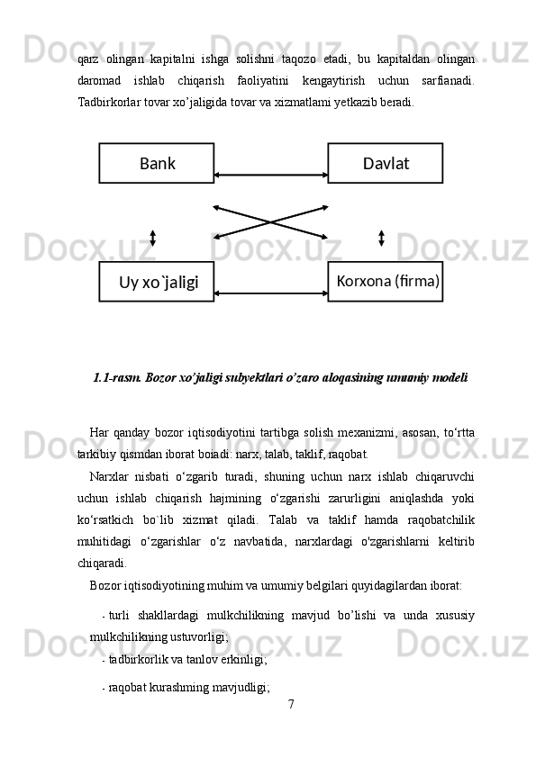 qarz   olingan   kapitalni   ishga   solishni   taqozo   etadi,   bu   kapitaldan   olingan
daromad   ishlab   chiqarish   faoliyatini   kengaytirish   uchun   sarfianadi.
Tadbirkorlar tovar xo’jaligida tovar va xizmatlami yetkazib beradi. 
  
 
1.1-rasm. Bozor xo’jaligi subyektlari o’zaro aloqasining umumiy modeli 
 
Har   qanday   bozor   iqtisodiyotini   tartibga   solish   mexanizmi,   asosan,   to‘rtta
tarkibiy qismdan iborat boiadi: narx, talab, taklif, raqobat. 
Narxlar   nisbati   o‘zgarib   turadi,   shuning   uchun   narx   ishlab   chiqaruvchi
uchun   ishlab   chiqarish   hajmining   o‘zgarishi   zarurligini   aniqlashda   yoki
ko‘rsatkich   bo`lib   xizmat   qiladi.   Talab   va   taklif   hamda   raqobatchilik
muhitidagi   o‘zgarishlar   o‘z   navbatida,   narxlardagi   o'zgarishlarni   keltirib
chiqaradi. 
Bozor iqtisodiyotining muhim va umumiy belgilari quyidagilardan iborat: 
- turli   shakllardagi   mulkchilikning   mavjud   bo’lishi   va   unda   xususiy
mulkchilikning ustuvorligi; 
- tadbirkorlik va tanlov erkinligi; 
- raqobat kurashming mavjudligi; 
7 
 
 
 
 
  Bank  
Korxona (firma)  Davlat  
Uy xo`jaligi   