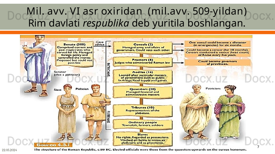 22.05.2024 7Mil. av v. VI  asr oxiridan  (mil.av v. 509-y ildan)
Rim davlati  respublika  deb yuritila boshlangan. 