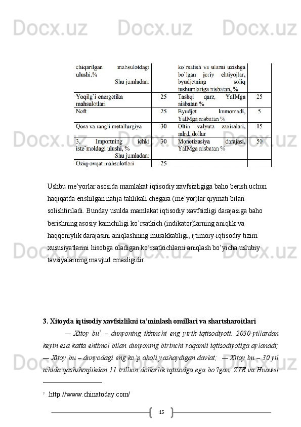 15Ushbu me’yorlar asosida mamlakat iqtisodiy xavfsizligiga baho berish uchun 
haqiqatda erishilgan natija tahlikali chegara (me’yor)lar qiymati bilan 
solishtiriladi. Bunday usulda mamlakat iqtisodiy xavfsizligi darajasiga baho 
berishning asosiy kamchiligi ko’rsatkich (indikator)larning aniqlik va 
haqqoniylik darajasini aniqlashning murakkabligi, ijtimoiy-iqtisodiy tizim 
xususiyatlarini hisobga oladigan ko’rsatkichlarni aniqlash bo’yicha uslubiy 
tavsiyalarning mavjud emasligidir.
3.   Xitoyda iqtisodiy xavfsizlikni ta’minlash omillari va shartsharoitlari
—   Xitoy   bu 7
  –   dunyoning   ikkinchi   eng   yirik   iqtisodiyoti.   2030-yillardan
keyin esa katta ehtimol bilan dunyoning birinchi raqamli iqtisodiyotiga aylanadi;
— Xitoy bu – dunyodagi eng ko‘p aholi yashaydigan davlat;   — Xitoy bu – 30 yil
ichida qashshoqlikdan 11 trillion dollarlik iqtisodga ega bo‘lgan, ZTE va Huawei
7
   .http://www.chinatoday.com/ 