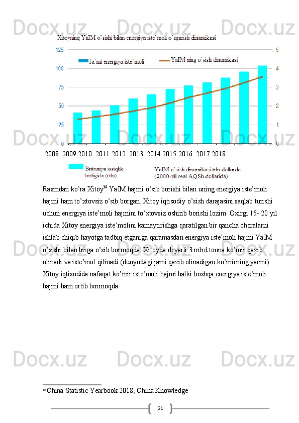 21 2008  2009 2010  2011 2012  2013  2014 2015 2016  2017 2018 
  
Rasmdan ko’ra Xitoy 10
 YaIM hajmi o’sib borishi bilan uning energiya iste’moli 
hajmi ham to’xtovsiz o’sib borgan. Xitoy iqtisodiy o’sish darajasini saqlab turishi 
uchun energiya iste’moli hajmini to’xtovsiz oshirib borishi lozim. Oxirgi 15- 20 yil
ichida Xitoy energiya iste’molini kamaytirishga qaratilgan bir qancha choralarni 
ishlab chiqib hayotga tadbiq etganiga qaramasdan energiya iste’moli hajmi YaIM  
o’sishi bilan birga o’sib bormoqda. Xitoyda deyarli 3 mlrd tonna ko’mir qazib 
olinadi va iste’mol qilinadi (dunyodagi jami qazib olinadigan ko’mirning yarmi). 
Xitoy iqtisodida nafaqat ko’mir iste’moli hajmi balki boshqa energiya iste’moli 
hajmi ham ortib bormoqda
10
  China Statistic Yearbook 2018, China Knowledge 