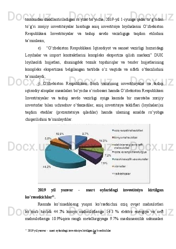 30tomonidan shakllantiriladigan ro’yxat bo’yicha, 2019-yil 1-iyunga qadar to’g’ridan
to’g’ri   xorijiy   investitsiyalar   hisobiga   aniq   investitsiya   loyihalarini   O’zbekiston
Respublikasi   Investitsiyalar   va   tashqi   savdo   vazirligiga   taqdim   etilishini
ta’minlasin;
e) “O’zbekiston   Respublikasi   Iqtisodiyot   va   sanoat   vazirligi   huzuridagi
Loyihalar   va   import   kontraktlarini   kompleks   ekspertiza   qilish   markazi”   DUK
loyihaoldi   hujjatlari,   shuningdek   texnik   topshiriqlar   va   tender   hujjatlarining
kompleks   ekspertizasi   belgilangan   tartibda   o’z   vaqtida   va   sifatli   o’tkazilishini
ta’minlaydi;
j)   O’zbekiston   Respublikasi   Bosh   vazirining   investitsiyalar   va   tashqi
iqtisodiy   aloqalar   masalalari   bo’yicha   o’rinbosari   hamda   O’zbekiston   Respublikasi
Investitsiyalar   va   tashqi   savdo   vazirligi   oyiga   kamida   bir   marotaba   xorijiy
investorlar   bilan   uchrashuv   o’tkazadilar,   aniq   investitsiya   takliflari   (loyihalari)ni
taqdim   etadilar   (prezentatsiya   qiladilar)   hamda   ularning   amalda   ro’yobga
chiqarilishini   ta’minlaydilar.
2019   yil   yanvar   -   mart   oylaridagi   investitsiya   kirtilgan
ko’rssatkichlar 11
.
Rasmda   ko’rinadikieng   yuqori   ko’rsatkichni   oziq   ovqat   mahsulotlari
ko’rinib   turibdi   44.2%   kimyo   mahsulotlariga   14.3   %   elektro   energiya   va   neft
mahsulotlariga   10.9%qora   rangli   metallurgiyaga   9.7%   mashinasozlik   uskunalari
11
 2019   yil   yanvar   -   mart   oylaridagi   investitsiya   kirtilgan   ko’rssatkichlar
