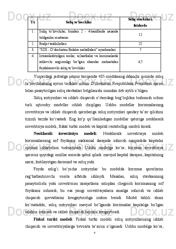 T/r Soliq to lovchilarʻ Soliq stavkalari,
foizlarda
1. Soliq   to lovchilar,   bundan   2   -   4-bandlarda   nazarda	
ʻ
tutilganlar mustasno 12
2. Budjet tashkilotlari 25
3. “SOS - O zbekiston Bolalar mahallalari” uyushmalari
ʻ 7
4. Ixtisoslashtirilgan   sexlar,   uchastkalar   va   korxonalarda
ishlovchi   nogironligi   bo lgan   shaxslar   mehnatidan	
ʻ
foydalanuvchi soliq to lovchilar 	
ʻ 4,7
Yuqoridagi jadvalga istisno tariqasida 405-moddaning ikkinchi qismida soliq
to lovchilarning  ayrim   toifalari   uchun   O zbekiston   Respublikasi   Prezidenti   qarori	
ʻ ʻ
bilan pasaytirilgan soliq stavkalari belgilanishi mumkin deb aytib o’tilgan.
Soliq imtiyozlari va ishlab chiqarish o‘rtasidagi bog‘liqlikni tushunish uchun
turli   iqtisodiy   modellar   ishlab   chiqilgan.   Ushbu   modellar   korxonalarning
investitsiya va ishlab chiqarish qarorlariga soliq imtiyozlari qanday ta’sir qilishini
tizimli   tarzda   ko‘rsatadi.   Eng   ko‘p   qo‘llaniladigan   modellar   qatoriga   neoklassik
investitsiya modeli ,  fiskal turtki modeli  va  kapital rentabelligi modeli  kiradi.
Neoklassik   investitsiya   modeli:   Neoklassik   investitsiya   modeli
korxonalarning   sof   foydasini   maksimal   darajada   oshirish   maqsadida   kapitalni
optimal   ishlatishini   tushuntiradi.   Ushbu   modelga   ko‘ra,   korxona   investitsiya
qarorini quyidagi omillar asosida qabul qiladi: mavjud kapital darajasi, kapitalning
narxi, kutilayotgan daromad va soliq yuki.
Foyda   solig‘i   bo‘yicha   imtiyozlar   bu   modelda   korxona   qarorlarini
rag‘batlantiruvchi   vosita   sifatida   ishlaydi.   Masalan,   soliq   stavkasining
pasaytirilishi   yoki   investitsion   xarajatlarni   soliqdan   chegirish   korxonaning   sof
foydasini   oshiradi,   bu   esa   yangi   investitsiyalarni   amalga   oshirish   va   ishlab
chiqarish   quvvatlarini   kengaytirishga   imkon   beradi.   Model   tahlili   shuni
ko‘rsatadiki,   soliq   imtiyozlari   mavjud   bo‘lganda   korxonalar   kapitalga   bo‘lgan
talabini oshiradi va ishlab chiqarish hajmini kengaytiradi.
Fiskal   turtki   modeli :   Fiskal   turtki   modeli   soliq   imtiyozlarining   ishlab
chiqarish   va   investitsiyalarga   bevosita   ta’sirini   o‘rganadi.   Ushbu   modelga   ko‘ra,
9 