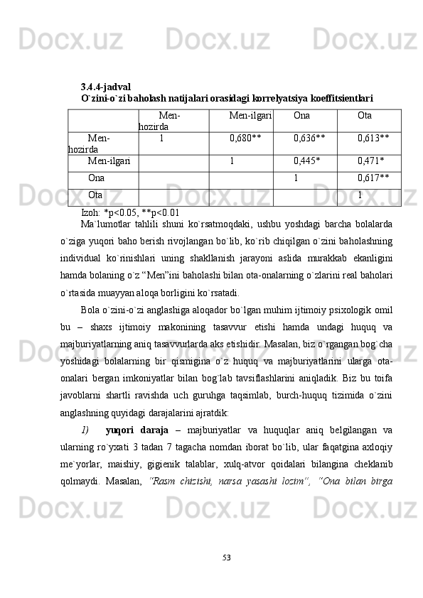 533.4.4-jadval
O`zini-o`zi   baholash   natijalari   orasidagi   korrelyatsiya   koeffitsientlari
Men-
hozirda Men-ilgari Ona Ota
Men-
hozirda 1 0,680** 0,636** 0,613**
Men-ilgari 1 0,445* 0,471*
Ona 1 0,617**
Ota 1
Izoh:   *p<0.05,   **p<0.01
Ma`lumotlar   tahlili   shuni   ko`rsatmoqdaki,   ushbu   yoshdagi   barcha   bolalarda
o`ziga yuqori baho berish rivojlangan bo`lib, ko`rib chiqilgan o`zini baholashning
individual   ko`rinishlari   uning   shakllanish   jarayoni   aslida   murakkab   ekanligini
hamda   bolaning   o`z   “Men”ini   baholashi   bilan   ota-onalarning   o`zlarini   real   baholari
o`rtasida   muayyan aloqa   borligini   ko`rsatadi.
Bola o`zini-o`zi anglashiga aloqador bo`lgan muhim ijtimoiy psixologik   omil
bu   –   shaxs   ijtimoiy   makonining   tasavvur   etishi   hamda   undagi   huquq   va
majburiyatlarning   aniq   tasavvurlarda   aks   etishidir.   Masalan,   biz   o`rgangan   bog`cha
yoshidagi   bolalarning   bir   qismigina   o`z   huquq   va   majburiyatlarini   ularga   ota-
onalari   bergan   imkoniyatlar   bilan   bog`lab   tavsiflashlarini   aniqladik.   Biz   bu   toifa
javoblarni   shartli   ravishda   uch   guruhga   taqsimlab,   burch-huquq   tizimida   o`zini
anglashning   quyidagi   darajalarini ajratdik:
1) yuqori   daraja   –   majburiyatlar   va   huquqlar   aniq   belgilangan   va
ularning   ro`yxati   3   tadan   7   tagacha   nomdan   iborat   bo`lib,   ular   faqatgina   axloqiy
me`yorlar,   maishiy,   gigienik   talablar,   xulq-atvor   qoidalari   bilangina   cheklanib
qolmaydi.   Masalan,   “Rasm   chizishi,   narsa   yasashi   lozim”,   “Ona   bilan   birga 