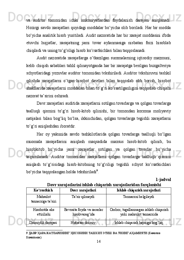 va   auditor   tomonidan   ichki   imkoniyatlardan   foydalanish   darajasi   aniqlanadi.
Hozirgi savdo xarajatlari quyidagi moddalar bo‘yicha olib boriladi. Har bir modda
bo‘yicha analitik hisob yuritiladi. Audit nazoratida har bir xarajat moddasini ifoda
etuvchi   hujjatlar,   xarajatning   jami   tovar   aylanmasiga   nisbatan   foizi   hisoblab
chiqiladi va uning to‘g‘riligi hisob ko‘rsatkichlari bilan taqqoslanadi.  
Audit  nazoratida  xarajatlarga  o‘tkazilgan summalarning  iqtisodiy  mazmuni,
kelib chiqish sabablari tahlil qilinayotganda har bir xarajatga berilgan buxgalteriya
schyotlaridagi yozuvlar auditor tomonidan tekshiriladi. Auditor tekshiruvni tashkil
qilishda   xarajatlarni   o‘tgan   hisobot   davrlari   bilan   taqqoslab   olib   borish,   hisobot
shakllarida xarajatlarni moddalari bilan to‘g‘ri ko‘rsatilganligini taqqoslab chiqishi
nazorat ta’sirini oshiradi. 
Davr xarajatlari auditida xarajatlarni sotilgan tovarlarga va qolgan tovarlarga
taalluqli   qismini   to‘g‘ri   hisob-kitob   qilinishi,   bir   tomondan   korxona   moliyaviy
natijalari   bilan   bog‘liq   bo‘lsa,   ikkinchidan,   qolgan   tovarlarga   tegishli   xarajatlarni
to‘g‘ri aniqlashdan iboratdir.  
Har   oy   yakunida   savdo   tashkilotlarida   qolgan   tovarlarga   taalluqli   bo‘lgan
muomala   xarajatlarini   aniqlash   maqsadida   maxsus   hisob-kitob   qilinib,   bu
hisobkitob   bo‘yicha   jami   xarajatlar   sotilgan   va   qolgan   tovarlar   bo‘yicha
taqsimlanadi.   Auditor   tomonidan   xarajatlarni   qolgan   tovarlarga   taalluqli   qismini
aniqlash   to‘g‘risidagi   hisob-kitobning   to‘g‘riligi   tegishli   schyot   ko‘rsatkichlari
bo‘yicha taqqoslangan holda tekshiriladi 9
. 
1-jadval
Davr xarajatlarini ishlab chiqarish xarajatlaridan farqlanishi 
Ko‘rsatkich  Davr xarajatlari  Ishlab chiqarish xarajatlari 
Mahsulot
tannarxiga ta’siri  Ta’sir qilmaydi  Tannarxni belgilaydi 
Hisobotda aks
ettirilishi  Bevosita foyda va zararlar
hisobvarag‘ida  Ombor, tugallanmagan ishlab chiqarish
yoki mahsulot tannarxida 
Doimiylik darajasi  Nisbatan doimiy  Ishlab chiqarish hajmiga bog‘liq 
9  ДАВР ҲАРАЖАТЛАРИНИНГ ҲИСОБИНИ ТАШКИЛ ЭТИШ ВА УНИНГ АҲАМИЯТИ (Камолов 
Комилжон) 
14  
  