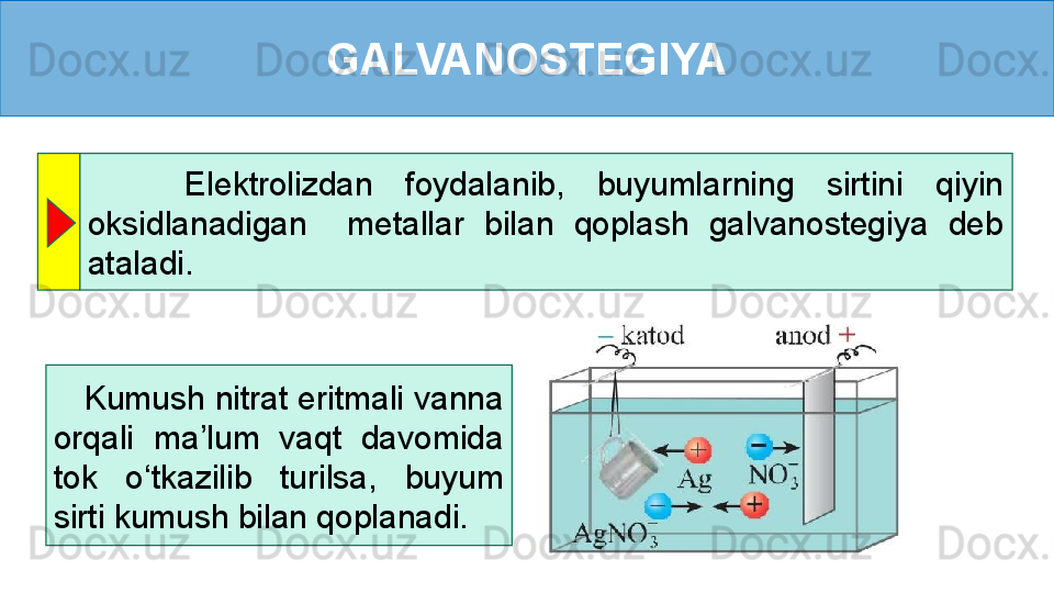 GALVANOSTEGIYA
      Elektrolizdan  foydalanib,  buyumlarning  sirtini  qiyin 
oksidlanadigan    metallar  bilan  qoplash  galvanostegiya  deb 
ataladi.
    Kumush nitrat eritmali vanna 
orqali  ma’lum  vaqt  davomida 
tok  o‘tkazilib  turilsa,  buyum 
sirti kumush bilan qoplanadi.