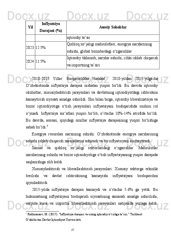 27Yil Inflyatsiya
Darajasi (%) Asosiy Sabablar
iqtisodiy ta’sir
2023 12.5% Qishloq xo‘jaligi mahsulotlari, energiya narxlarining 
oshishi, global bozorlardagi o‘zgarishlar
2024 11.5% Iqtisodiy tiklanish, narxlar oshishi, ichki ishlab chiqarish
va importning ta’siri
2010-2015   Yillar:   Barqarorlikka   Harakat     2010-yildan   2015-yilgacha
O‘zbekistonda   inflyatsiya   darajasi   nisbatan   yuqori   bo‘ldi.   Bu   davrda   iqtisodiy
islohotlar,   xususiylashtirish   jarayonlari   va   davlatning   iqtisodiyotdagi   ishtirokini
kamaytirish siyosati amalga oshirildi. Shu bilan birga, iqtisodiy liberalizatsiya va
bozor   iqtisodiyotiga   o‘tish   jarayonlari   inflyatsiyani   boshqarishda   muhim   rol
o‘ynadi.   Inflyatsiya   sur’atlari   yuqori   bo‘lib,   o‘rtacha   10%-14%   atrofida   bo‘ldi.
Bu   davrda,   asosan,   quyidagi   omillar   inflyatsiya   darajasining   yuqori   bo‘lishiga
sabab bo‘ldi: 7
Energiya   resurslari   narxining   oshishi:   O‘zbekistonda   energiya   narxlarining
oshishi ishlab chiqarish xarajatlarini oshiradi va bu inflyatsiyani kuchaytiradi.
Sanoat   va   qishloq   xo‘jaligi   sektorlaridagi   o‘zgarishlar:   Mahsulotlar
narxlarining oshishi va bozor iqtisodiyotiga o‘tish inflyatsiyaning yuqori darajada
saqlanishiga olib keldi.
Xususiylashtirish   va   liberallashtirish   jarayonlari:   Xususiy   sektorga   erkinlik
berilishi   va   davlat   ishtirokining   kamayishi   inflyatsiyani   boshqarishni
qiyinlashtirdi.
2015- yilda   inflyatsiya   darajasi   kamaydi   va   o‘rtacha   5.6%   ga   yetdi.   Bu
hukumatning   inflyatsiyani   boshqarish   siyosatining   samarali   amalga   oshirilishi,
valyuta   kursi   va   importni   liberallashtirish   jarayonlari   natijasida   yuzaga   keldi.
7
  Rakhmonov, M.  (2017).  "Inflyatsiya darajasi va uning iqtisodiy o‘sishga ta’siri."  Tashkent: 
O‘zbekiston Davlat Iqtisodiyot Universiteti. 
