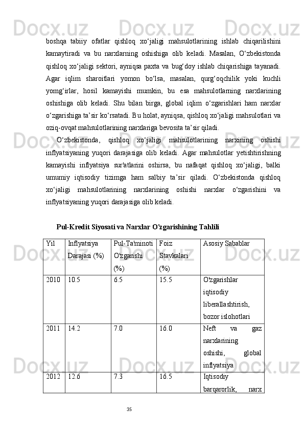 35boshqa   tabiiy   ofatlar   qishloq   xo‘jaligi   mahsulotlarining   ishlab   chiqarilishini
kamaytiradi   va   bu   narxlarning   oshishiga   olib   keladi.   Masalan,   O‘zbekistonda
qishloq xo‘jaligi  sektori, ayniqsa paxta va bug‘doy ishlab chiqarishiga tayanadi.
Agar   iqlim   sharoitlari   yomon   bo‘lsa,   masalan,   qurg‘oqchilik   yoki   kuchli
yomg‘irlar,   hosil   kamayishi   mumkin,   bu   esa   mahsulotlarning   narxlarining
oshishiga   olib   keladi.   Shu   bilan   birga,   global   iqlim   o‘zgarishlari   ham   narxlar
o‘zgarishiga ta’sir ko‘rsatadi. Bu holat, ayniqsa, qishloq xo‘jaligi mahsulotlari va
oziq-ovqat mahsulotlarining narxlariga bevosita ta’sir qiladi.
O‘zbekistonda,   qishloq   xo‘jaligi   mahsulotlarining   narxining   oshishi
inflyatsiyaning   yuqori   darajasiga   olib   keladi.   Agar   mahsulotlar   yetishtirishning
kamayishi   inflyatsiya   sur'atlarini   oshirsa,   bu   nafaqat   qishloq   xo‘jaligi,   balki
umumiy   iqtisodiy   tizimga   ham   salbiy   ta’sir   qiladi.   O‘zbekistonda   qishloq
xo‘jaligi   mahsulotlarining   narxlarining   oshishi   narxlar   o‘zgarishini   va
inflyatsiyaning yuqori darajasiga olib keladi.
Pul-Kredit Siyosati va Narxlar O'zgarishining Tahlili
Yil Inflyatsiya
Darajasi (%) Pul-Ta'minoti
O'zgarishi
(%) Foiz
Stavkalari
(%) Asosiy Sabablar
2010 10.5 6.5 15.5 O'zgarishlar
iqtisodiy
liberallashtirish,
bozor islohotlari
2011 14.2 7.0 16.0 Neft   va   gaz
narxlarining
oshishi,   global
inflyatsiya
2012 12.6 7.3 16.5 Iqtisodiy
barqarorlik,   narx 