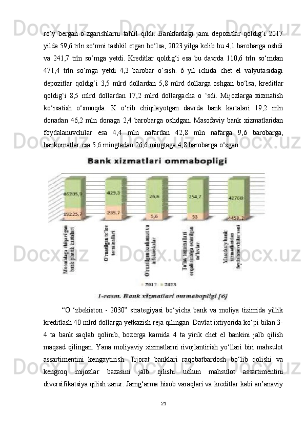 ro‘y   bergan   o‘zgarishlarni   tahlil   qildi.   Banklardagi   jami   depozitlar   qoldig‘i   2017
yilda 59,6 trln so‘mni tashkil etgan bo‘lsa, 2023 yilga kelib bu 4,1 barobarga oshdi
va   241,7   trln   so‘mga   yetdi.   Kreditlar   qoldig‘i   esa   bu   davrda   110,6   trln   so‘mdan
471,4   trln   so‘mga   yetdi   4,3   barobar   o‘sish.   6   yil   ichida   chet   el   valyutasidagi
depozitlar   qoldig‘i   3,5   mlrd   dollardan   5,8   mlrd   dollarga   oshgan   bo‘lsa,   kreditlar
qoldig‘i   8,5   mlrd   dollardan   17,2   mlrd   dollargacha   o   ‘sdi.   Mijozlarga   xizmatish
ko‘rsatish   o‘smoqda.   K   o‘rib   chiqilayotgan   davrda   bank   kartalari   19,2   mln
donadan   46,2   mln   donaga   2,4   barobarga   oshdgan.   Masofaviy   bank   xizmatlaridan
foydalanuvchilar   esa   4,4   mln   nafardan   42,8   mln   nafarga   9,6   barobarga,
bankomatlar esa 5,6 mingtadan 26,6 mingtaga 4,8 barobarga o‘sgan.
“O   ‘zbekiston   -   2030”   strategiyasi   bo‘yicha   bank   va   moliya   tizimida   yillik
kreditlash 40 mlrd dollarga yetkazish reja qilingan. Davlat ixtiyorida ko‘pi bilan 3-
4   ta   bank   saqlab   qolinib,   bozorga   kamida   4   ta   yirik   chet   el   bankini   jalb   qilish
maqsad   qilingan.   Yana   moliyaviy   xizmatlarni   rivojlantirish   yo‘llari   biri   mahsulot
assartimentini   kengaytirish.   Tijorat   banklari   raqobatbardosh   bo‘lib   qolishi   va
kengroq   mijozlar   bazasini   jalb   qilishi   uchun   mahsulot   assartimentini
diversifikatsiya qilish zarur. Jamg‘arma hisob varaqlari va kreditlar kabi an’anaviy
21 